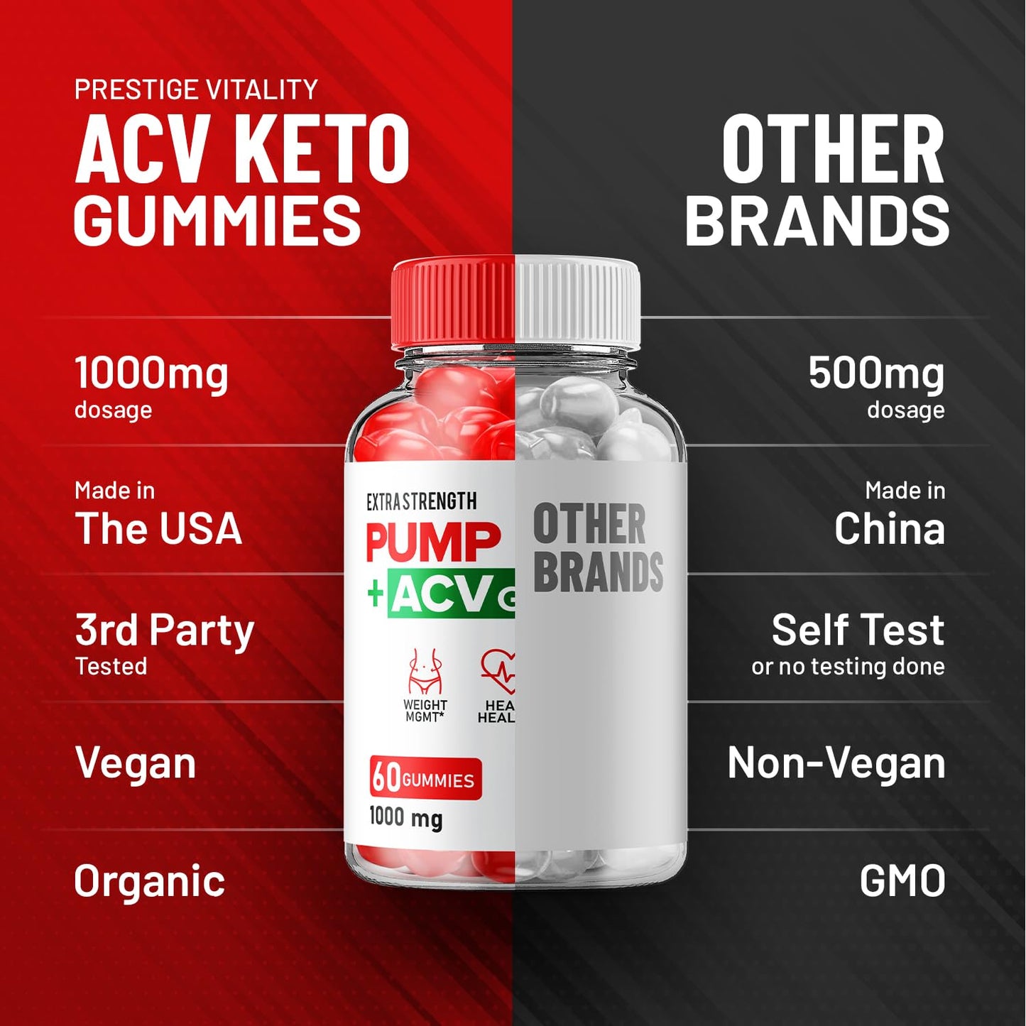 Indelo Pump Burn Keto ACV Gummies, 180 Gummies