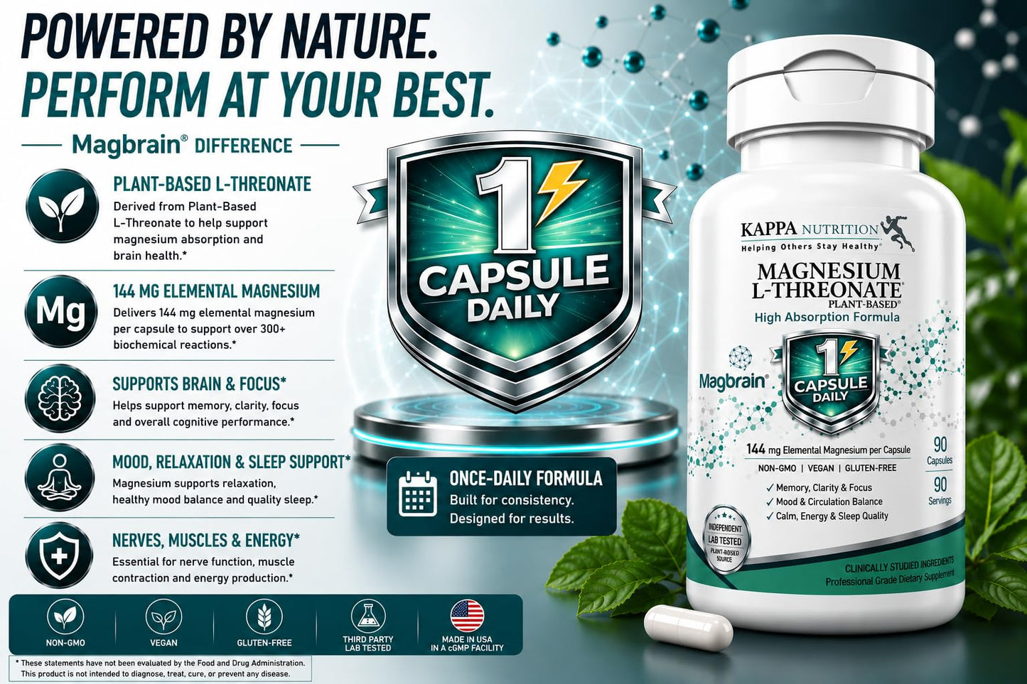 Kappa Nutrition Magbrain Plant-Derived Magnesium L-Threonate 144 mg Elemental Magnesium Brain & Nervous System Support, 60 Vegan Capsules