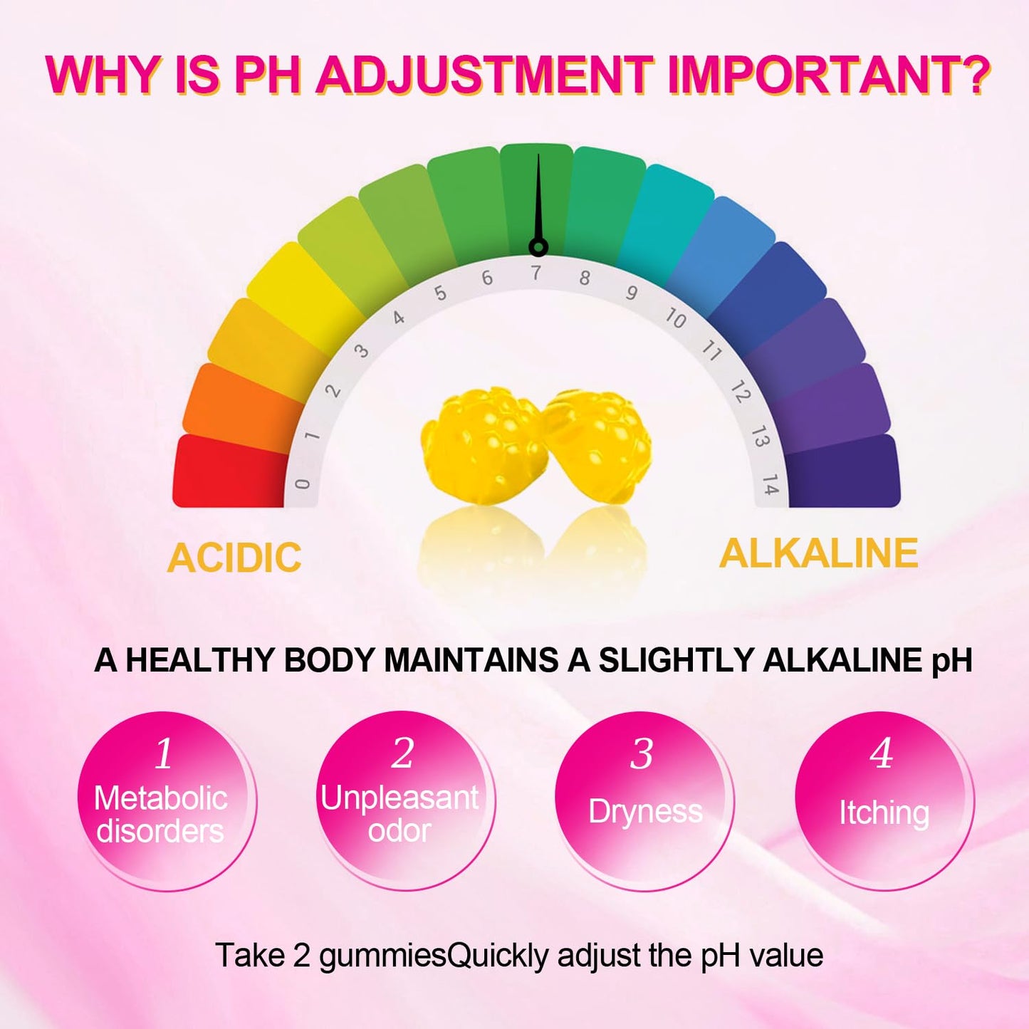 Suiyilary Feminine Probiotics Gummies for Women Powder 60 Gummies
