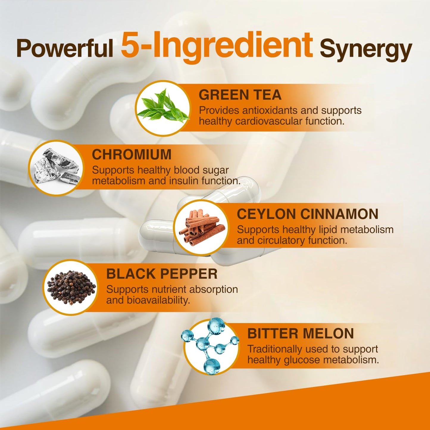 NUTRI POTENTIA Organic GLP-1 Berberine Supplement with Ceylon Cinnamon, Bitter Melon & Green Tea Extract, 90 Capsules