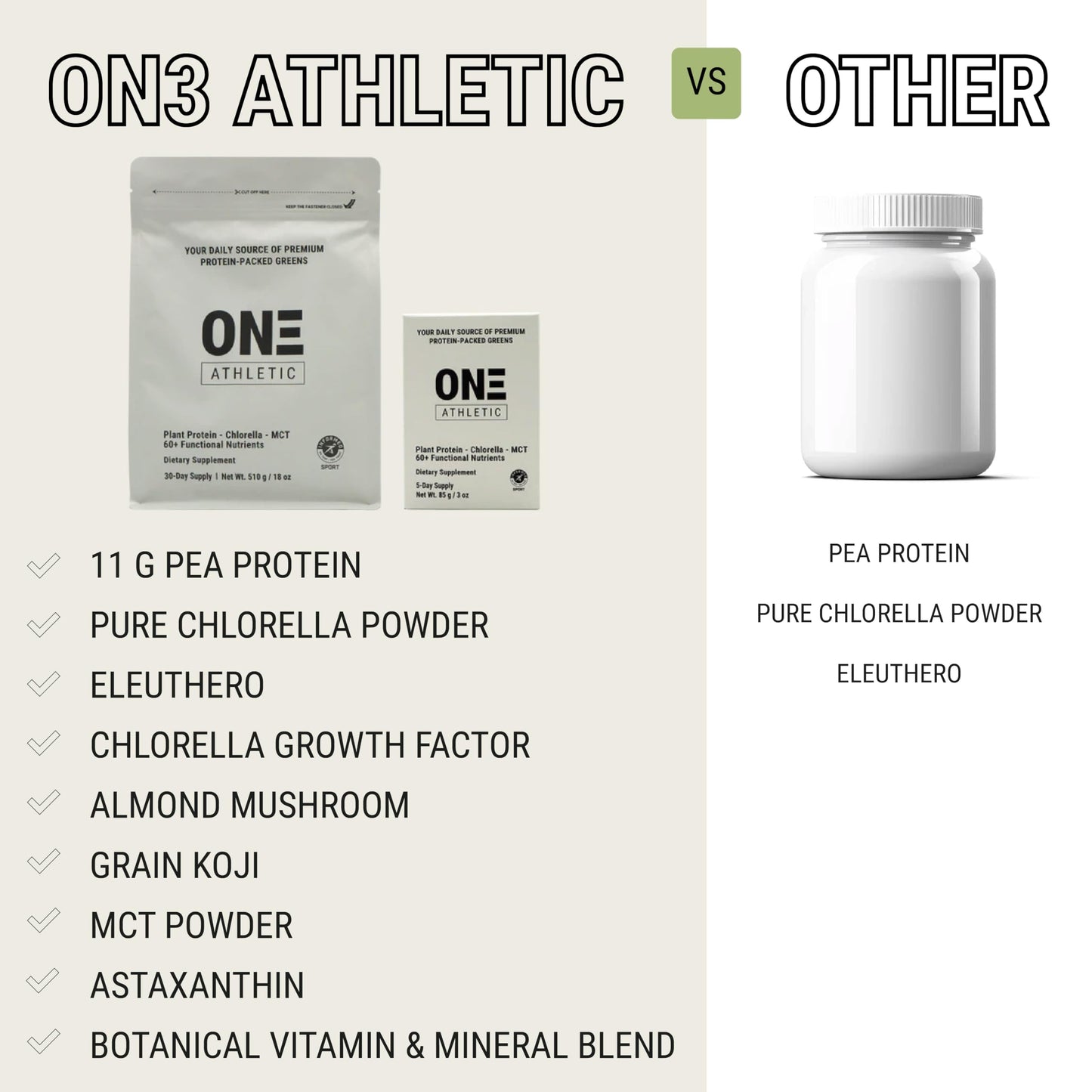 Sun Chlorella ON3 Athletic Protein Greens Supplement with chlorella, eleuthero and MCT Powder, 18 oz