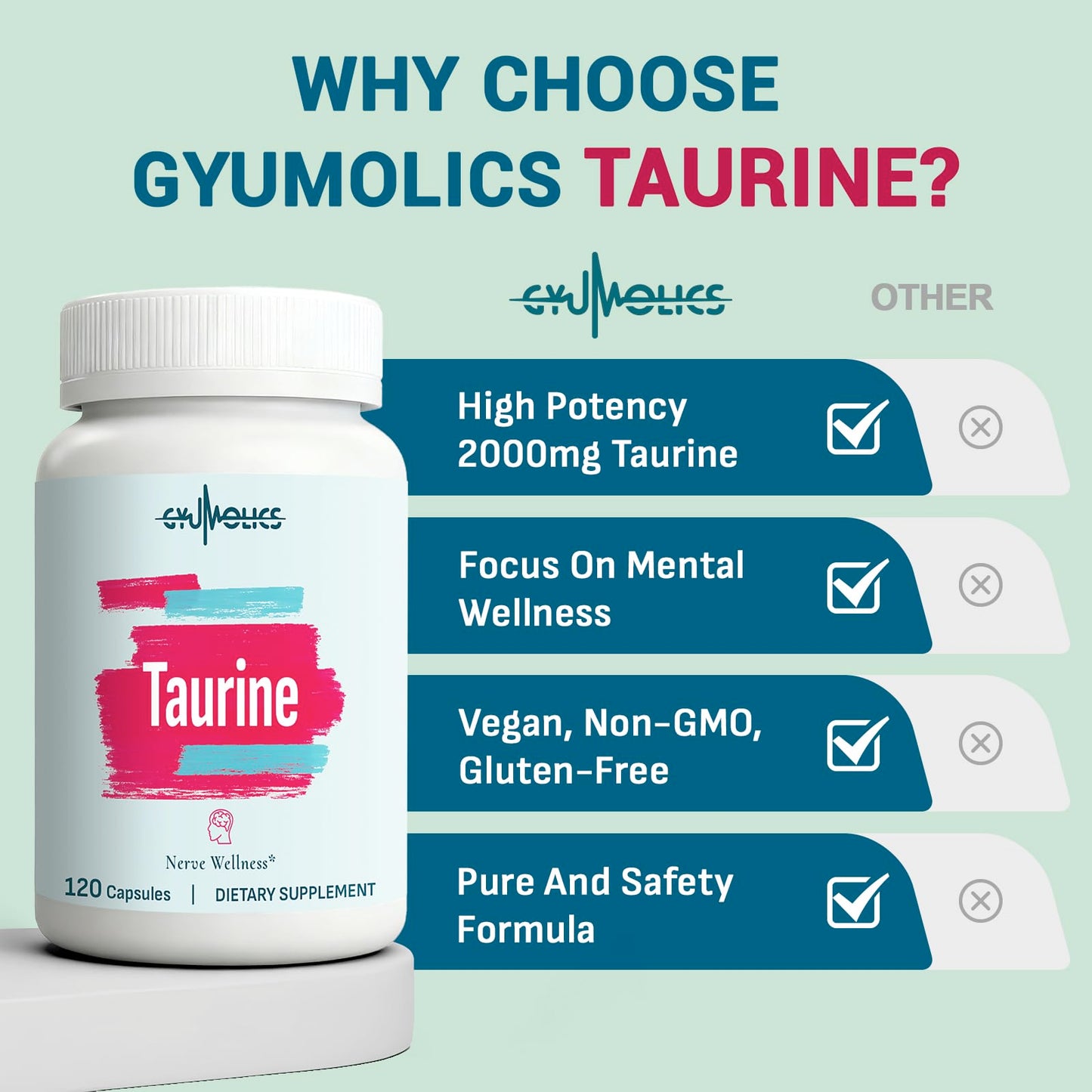 Gyumolics Taurine 2000mg Capsules, 240 Capsules