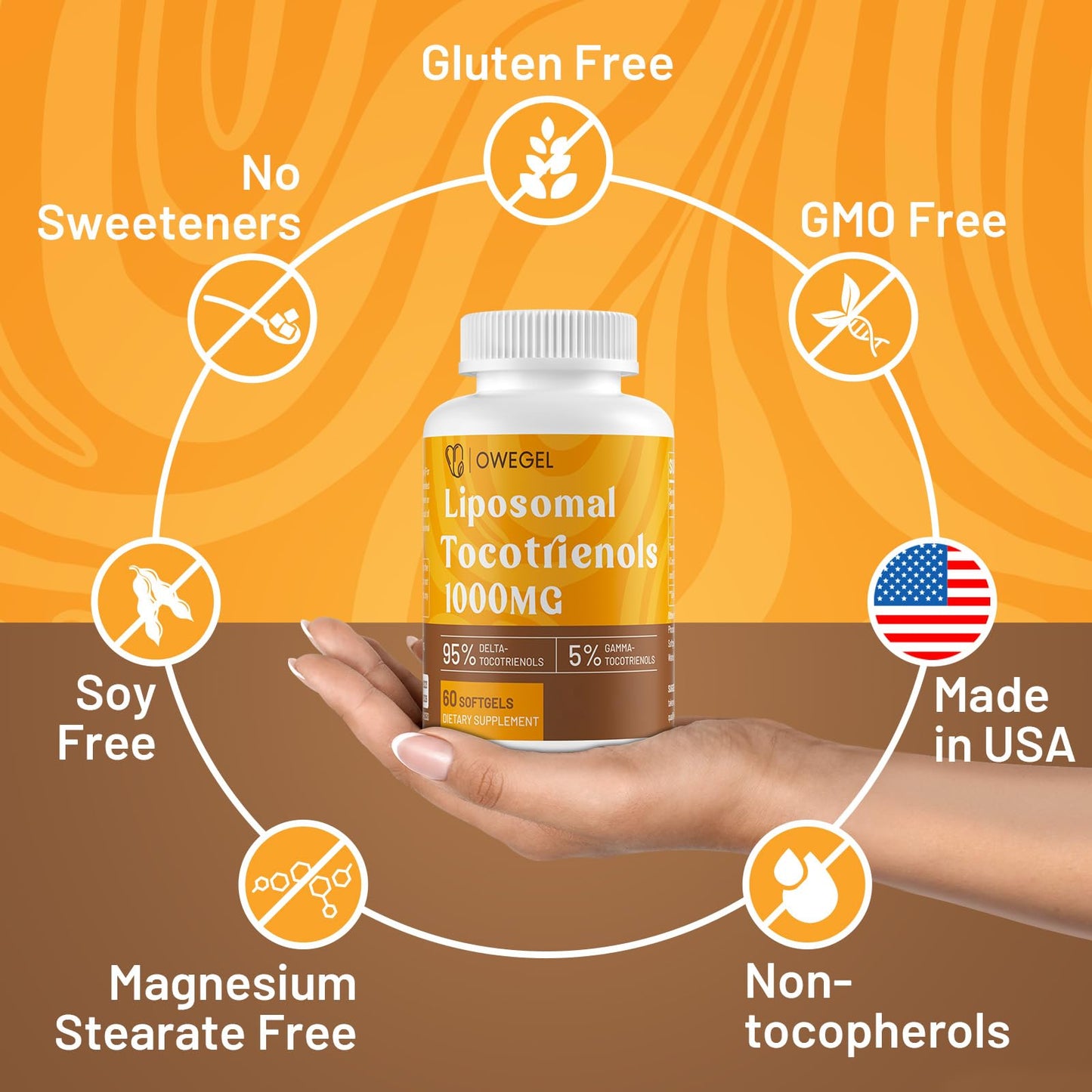owegel Liposomal Tocotrienols 1000 mg Softgels 120