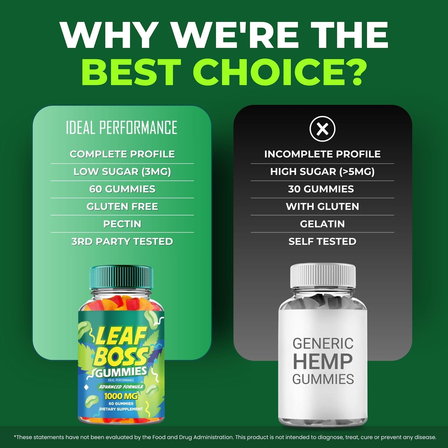 IDEAL PERFORMANCE Leaf Boss Hemp Gummies 120 Count