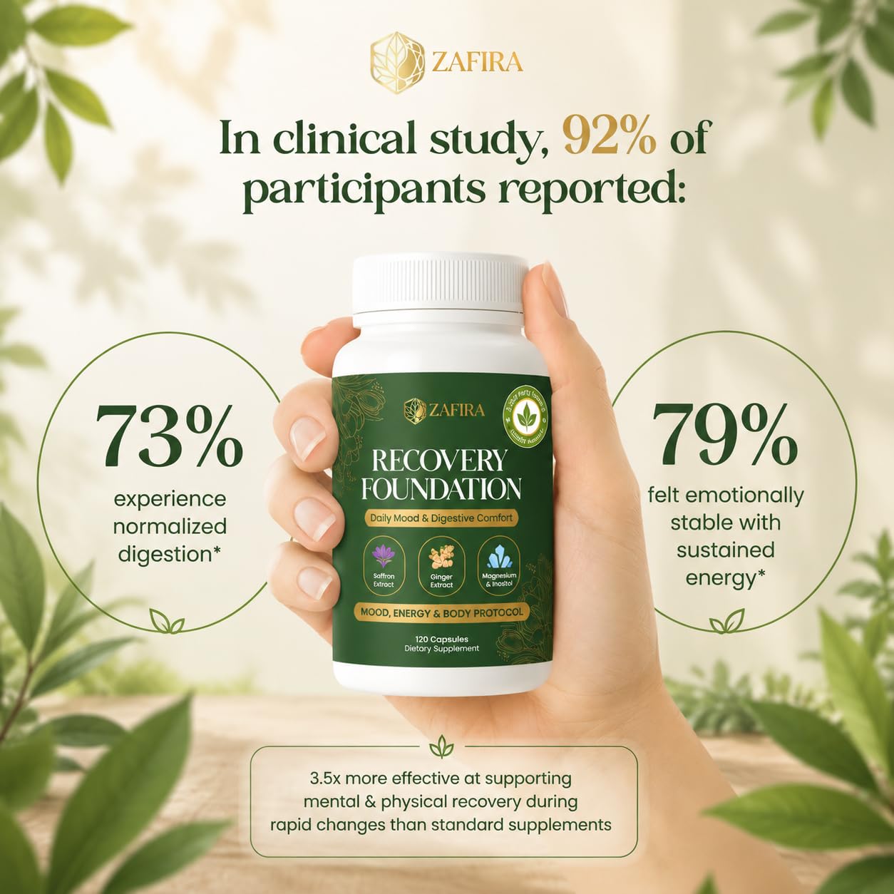 JetFlux Zafira Organics GLP1 Support Capsule 120 Count