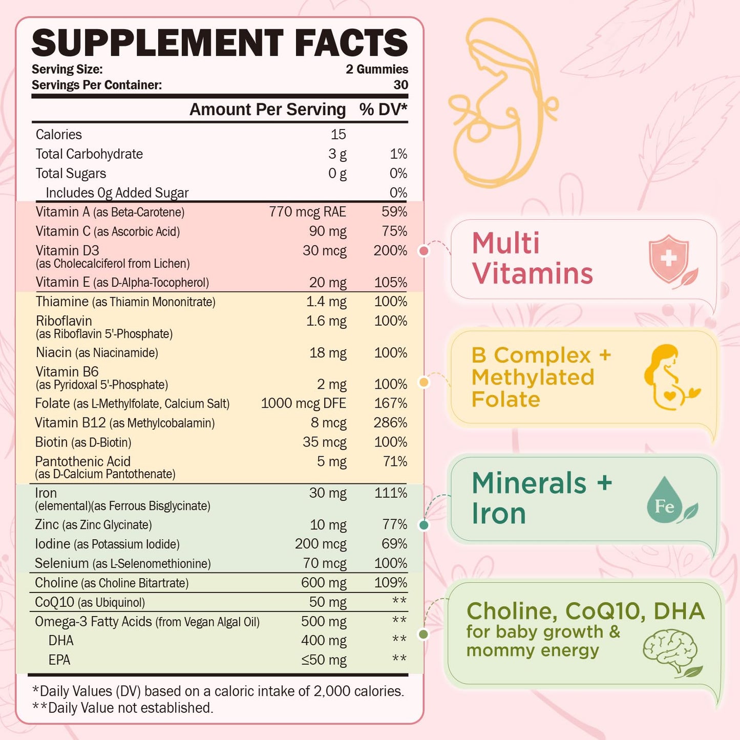 GREABBY Prenatal Vitamins for Women, Choline Prenatal Gummies with Iron, Omega 3 Gummy 60