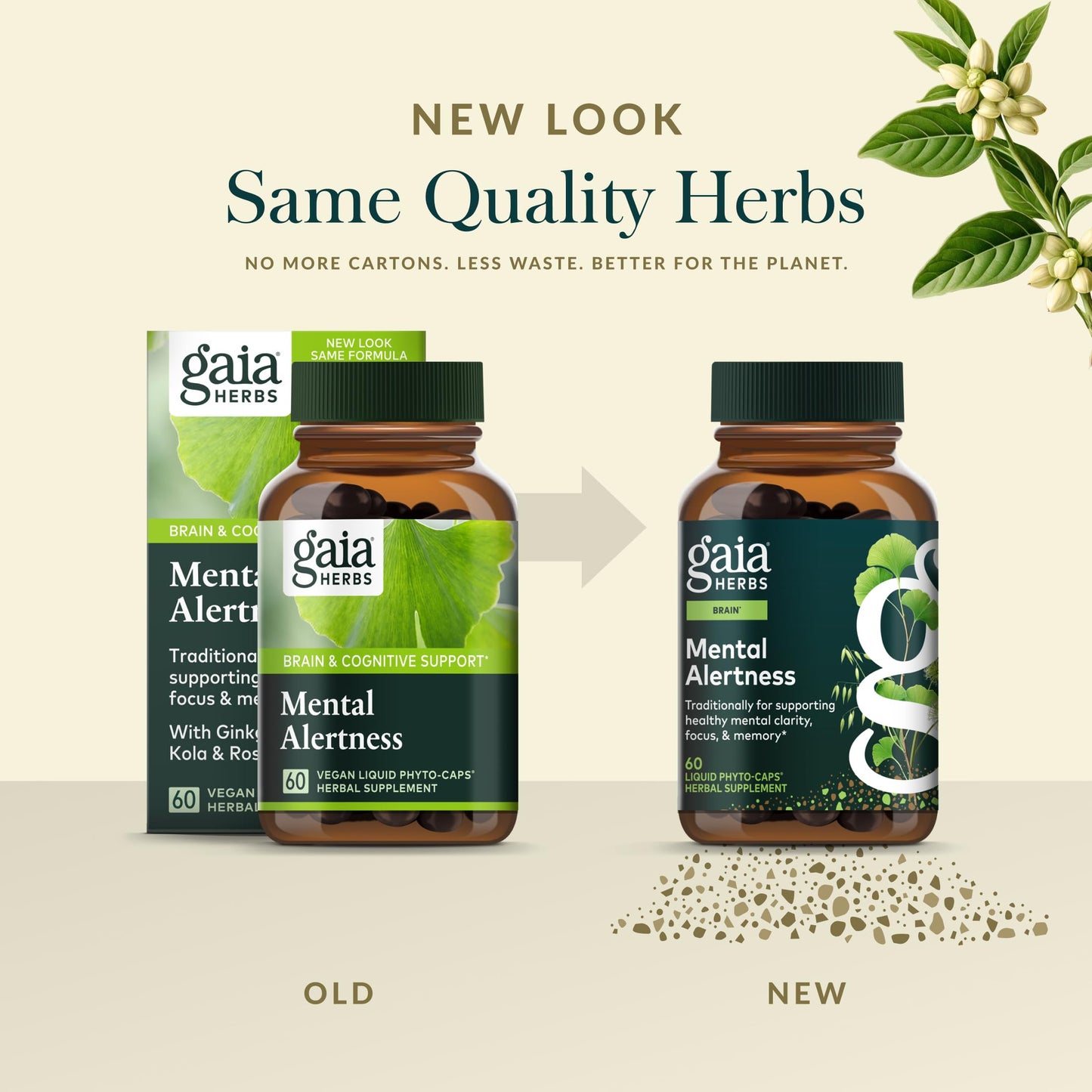 Gaia Herbs Mental Alertness Brain Support Capsules, 60 Count