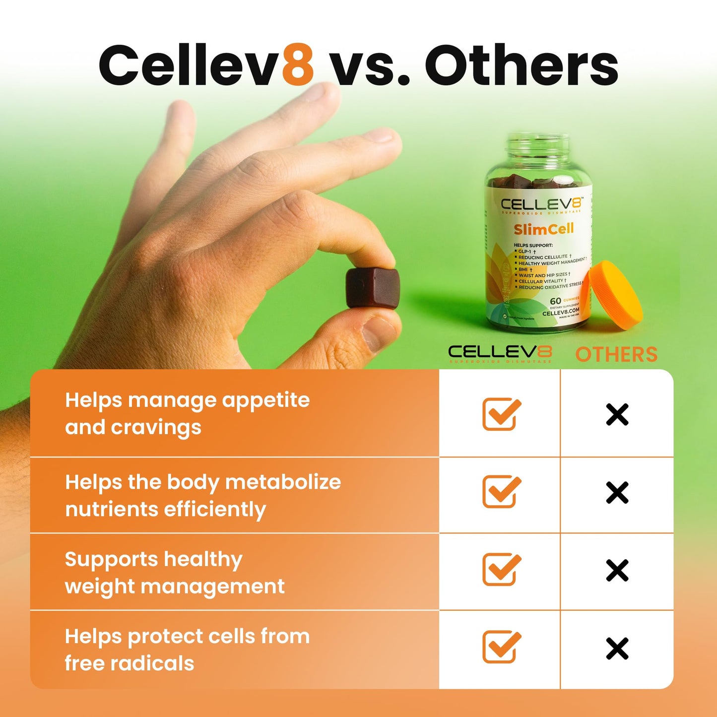 Cellev8 Superoxide Dismutase SlimCell Clinical Studied Metabolism & Appetite Support Gummies, 60 Count