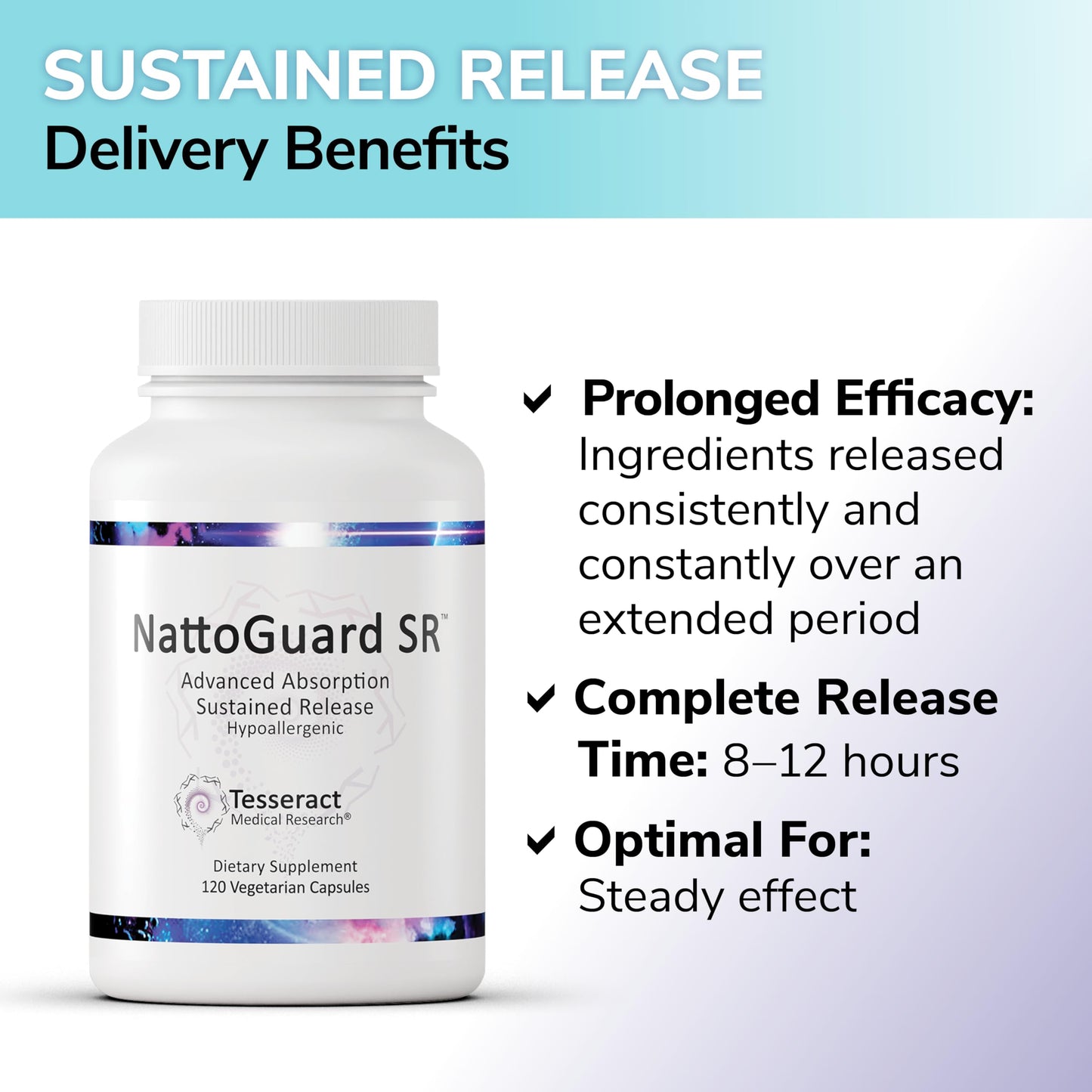 Tesseract Medical Research NattoGuard SR Nattokinase Complex 120 Capsules
