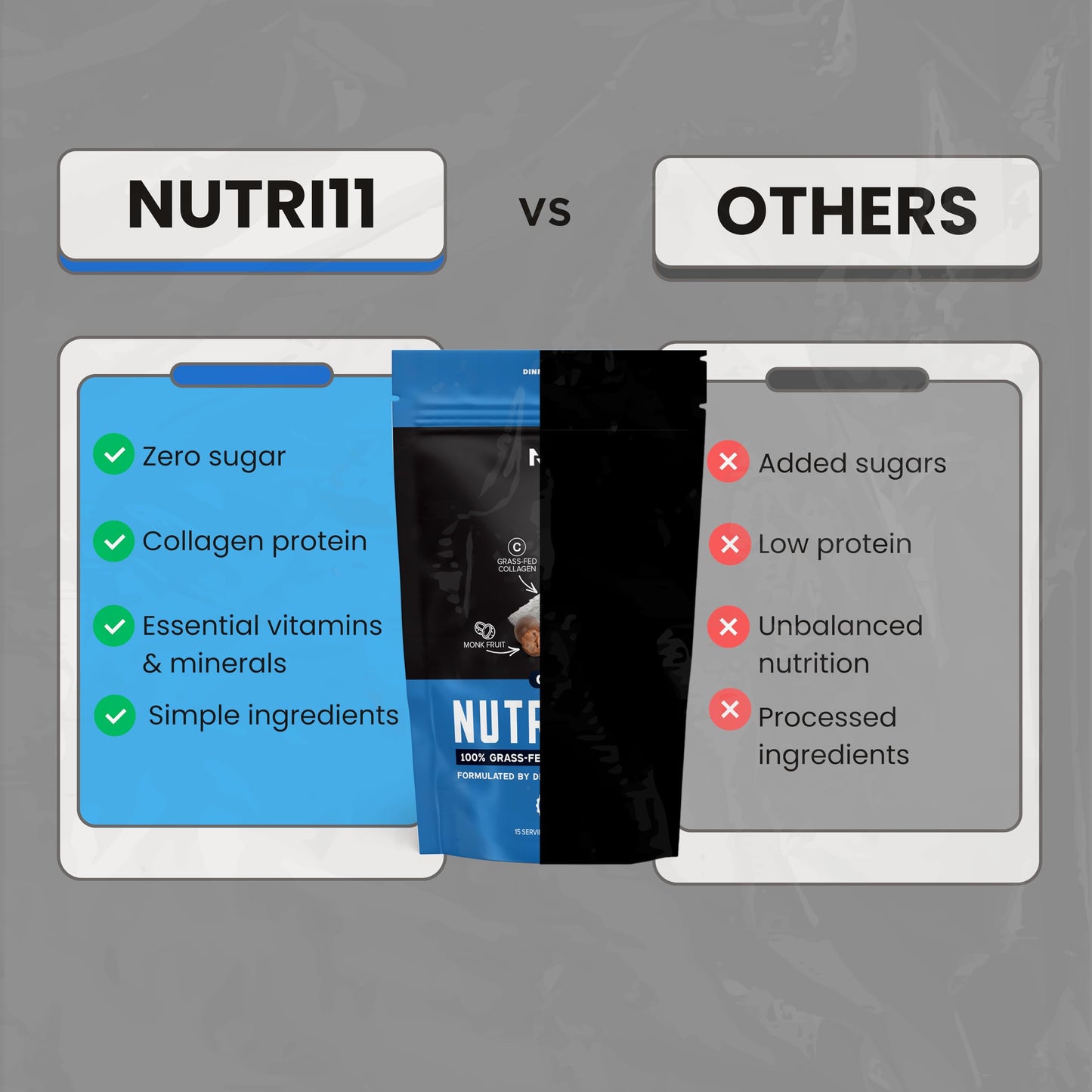 Nutri11 NutriDinner Grass-Fed Collagen Protein Powder with Magnesium, B-Vitamins & Monk Fruit – Nighttime Collagen Peptides Drink for Sleep, Recovery & Wellness, Sugar-Free, 1.07 lb
