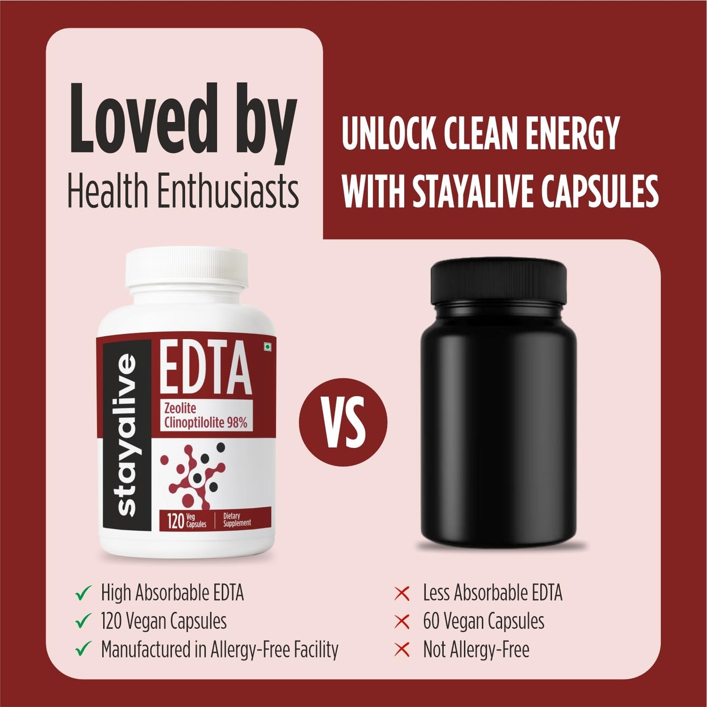STAY ALIVE EDTA Capsules 1500mg with Zeolite 98% and Kale Extract Powder, 120 Capsules