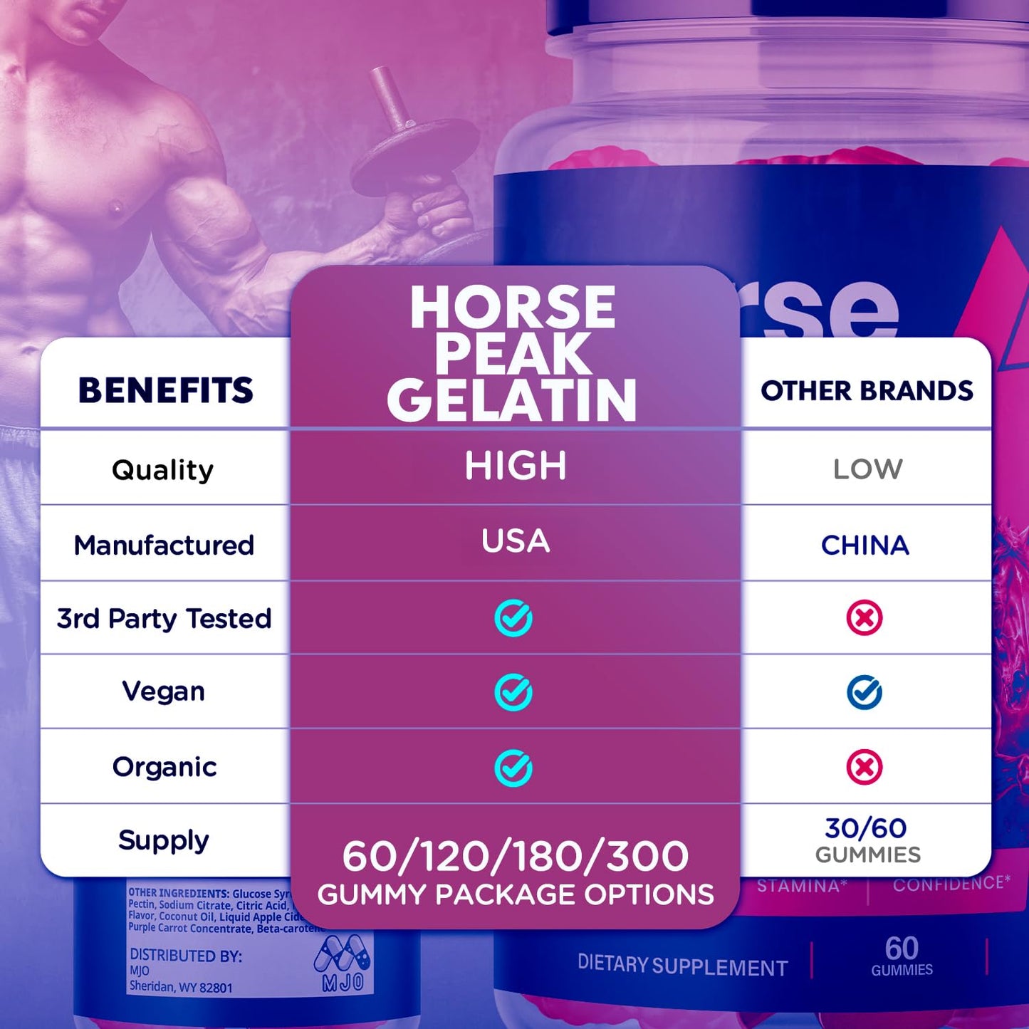 MJO Horse Peak Gelatin Gummies Supplement Formula, 180 Gummies