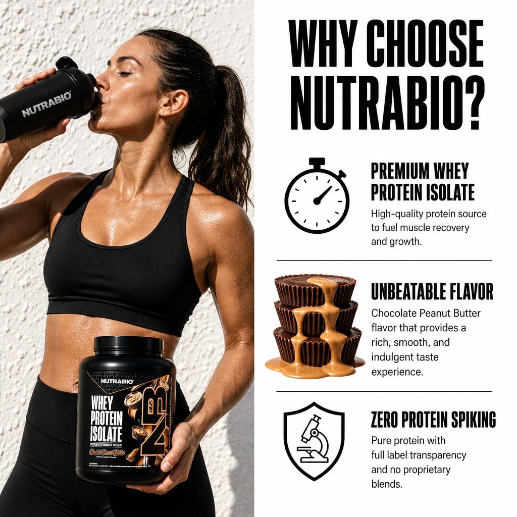 NutraBio 100% Whey Protein Isolate Protein Powder, Chocolate Peanut Butter, 5 Lbs, 80 Servings