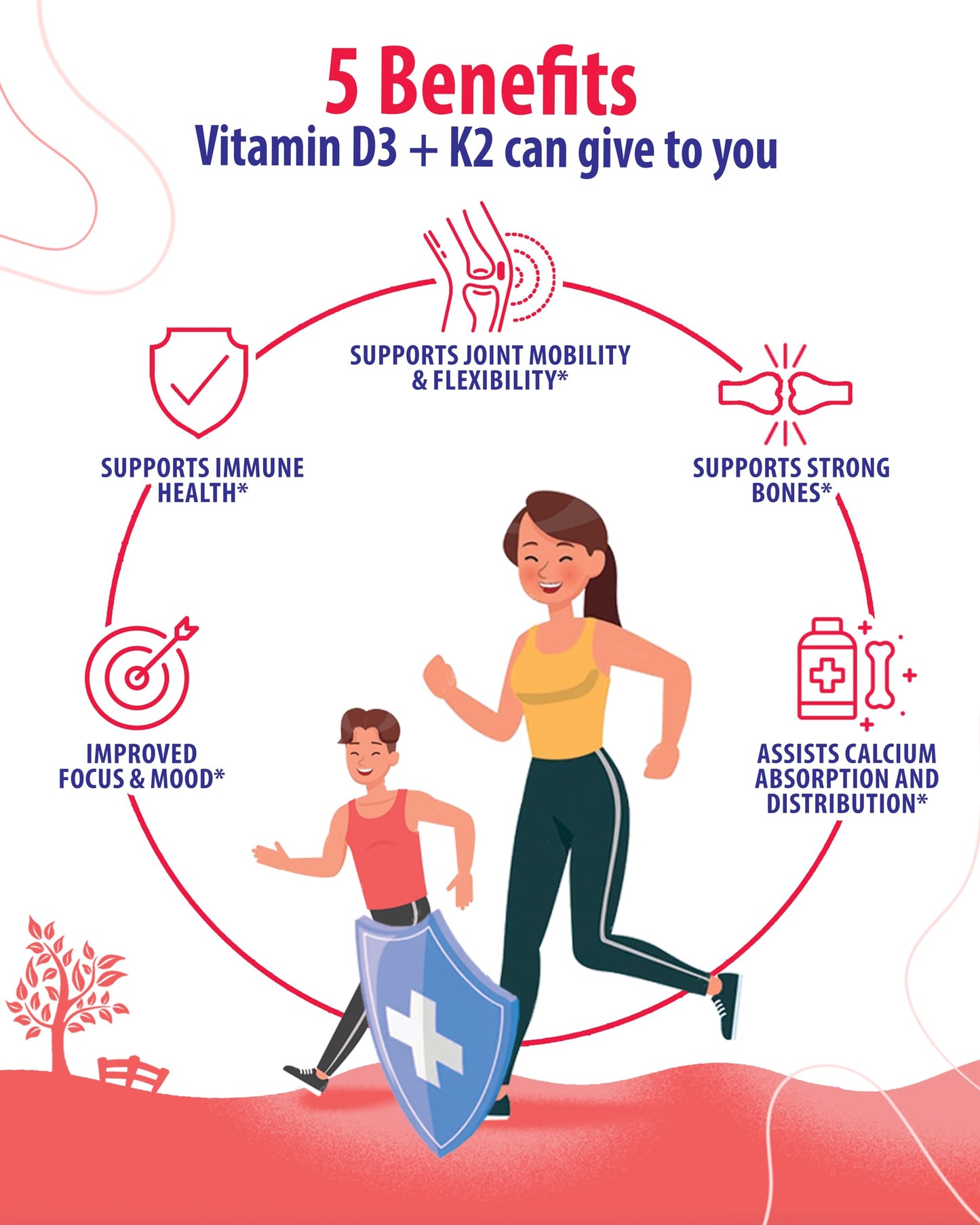 Sunny Sam Vitamin D3 K2 Gummies 5000 IU & Magnesium Gummies for Kids, Citrate Chewable Supplement for Mood & Muscle Support, 120 Gummies