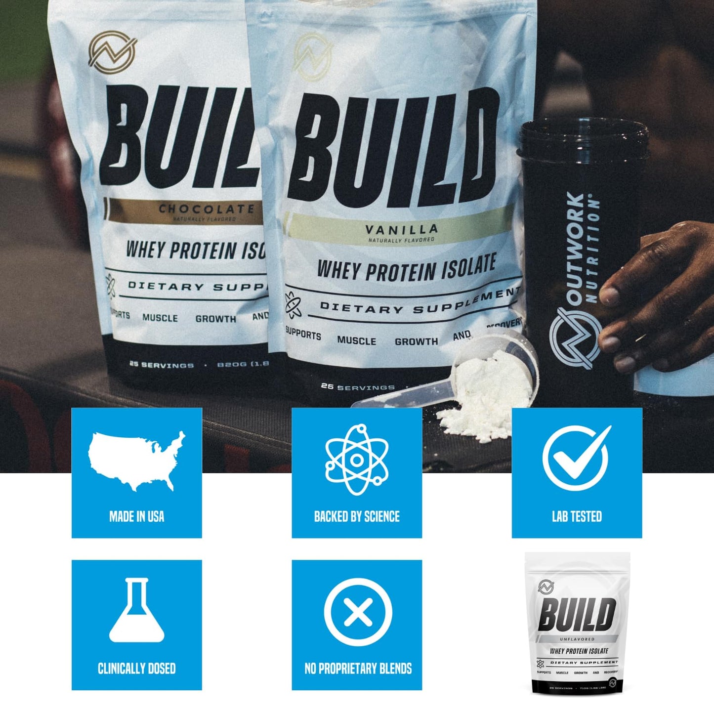 Outwork Nutrition Whey Isolate Protein Powder 1.56 lb
