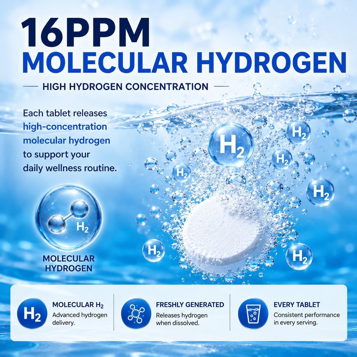 Jebiue Hydrogen Water Tablets with 16 PPM Molecular H2 and 240 mg Magnesium, 120 Tablets