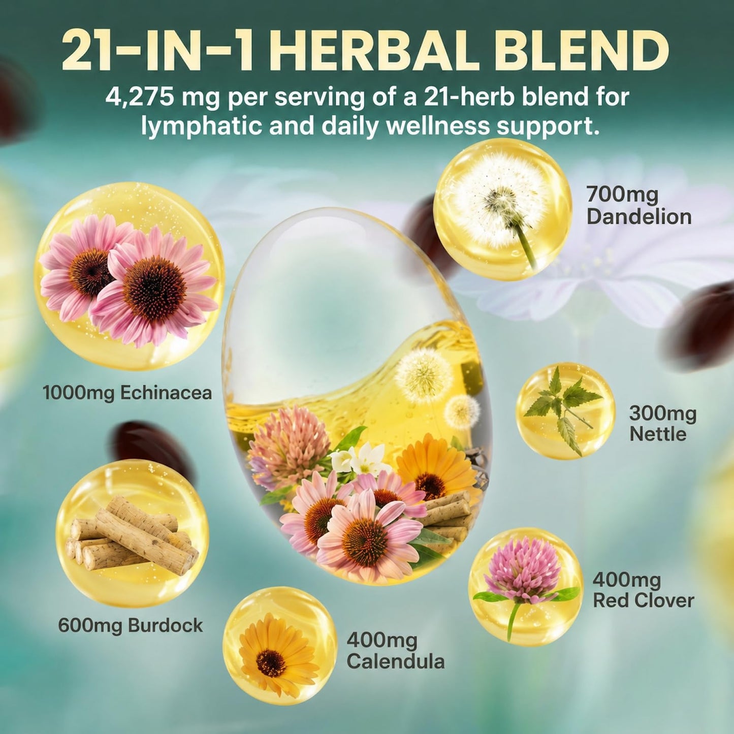 isLandear 21-in-1 Lymphatic Drainage Supplements for Women & Men Softgels, 240
