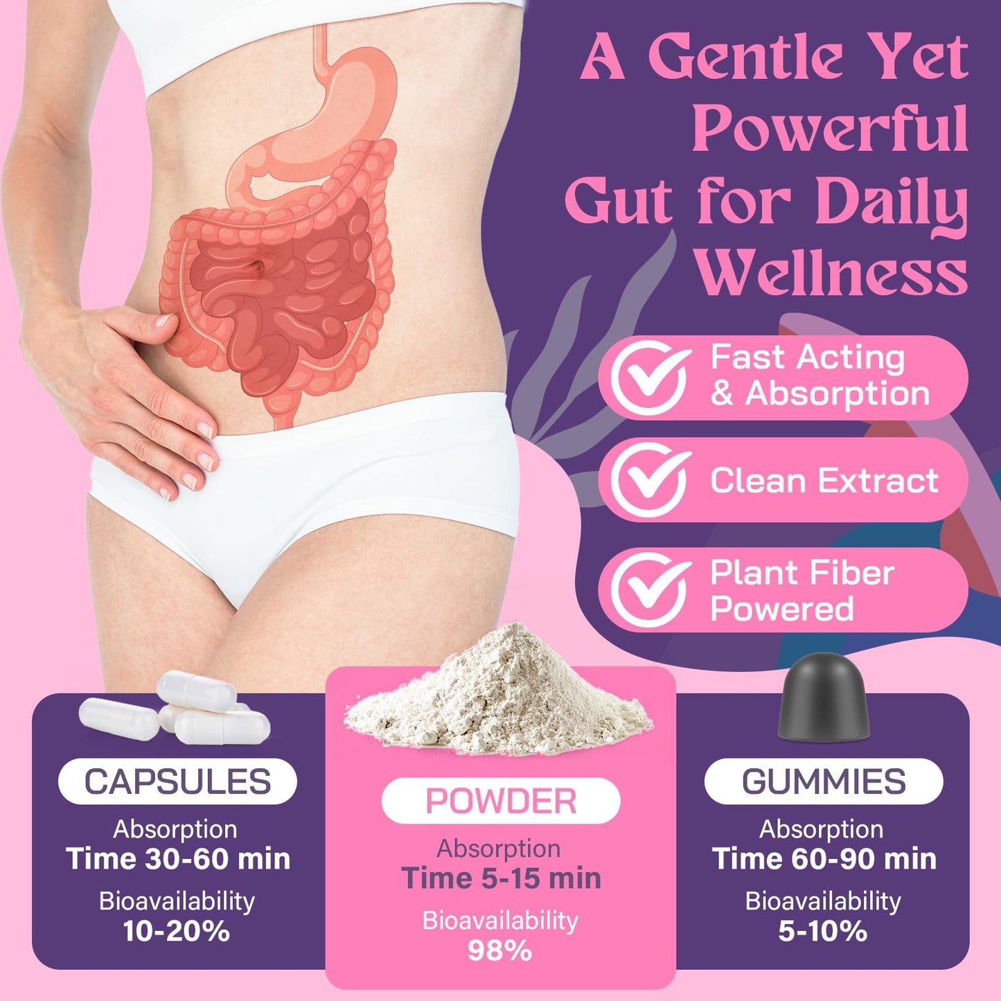 Kusofft Colon Gentle Cleanse & Detox Powder, 5.3 Oz