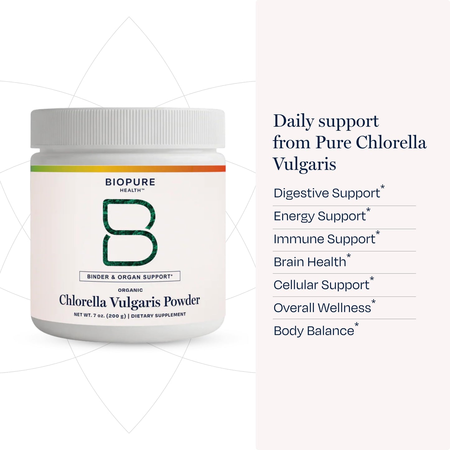 BioPure Chlorella Vulgaris Powder, 7.0548