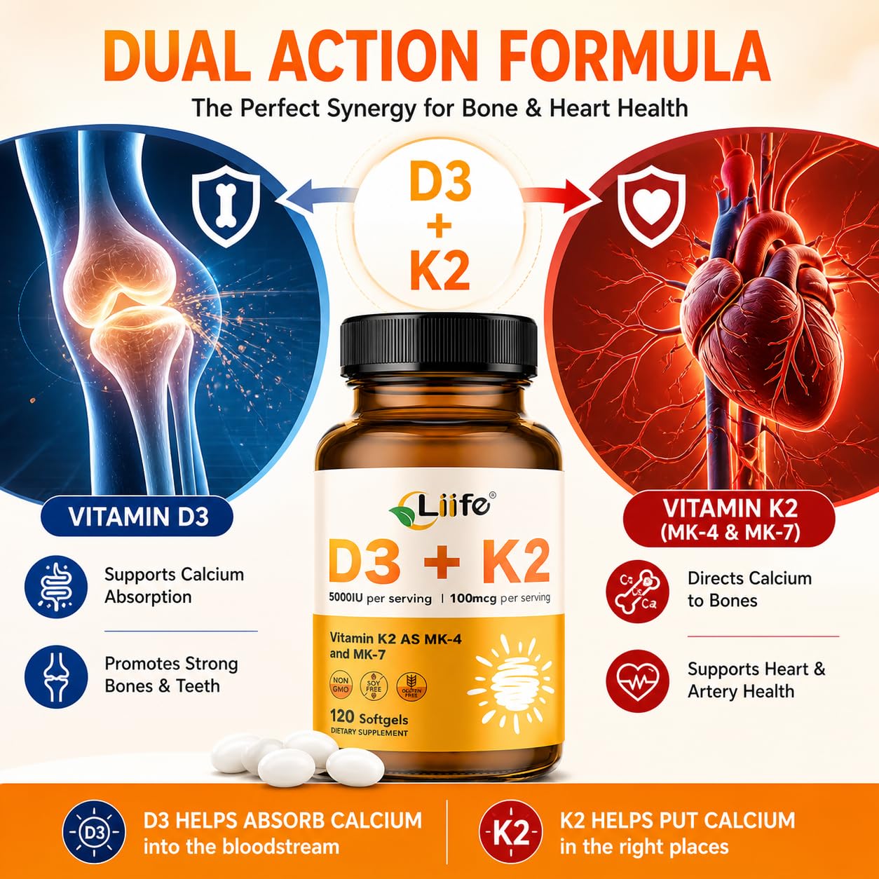 LIIFE Vitamin D3 + K2 (5000 IU D3 / 100mcg MK7 and MK4) Supplement for Immune Support, Bone & Heart Health Softgels, 240