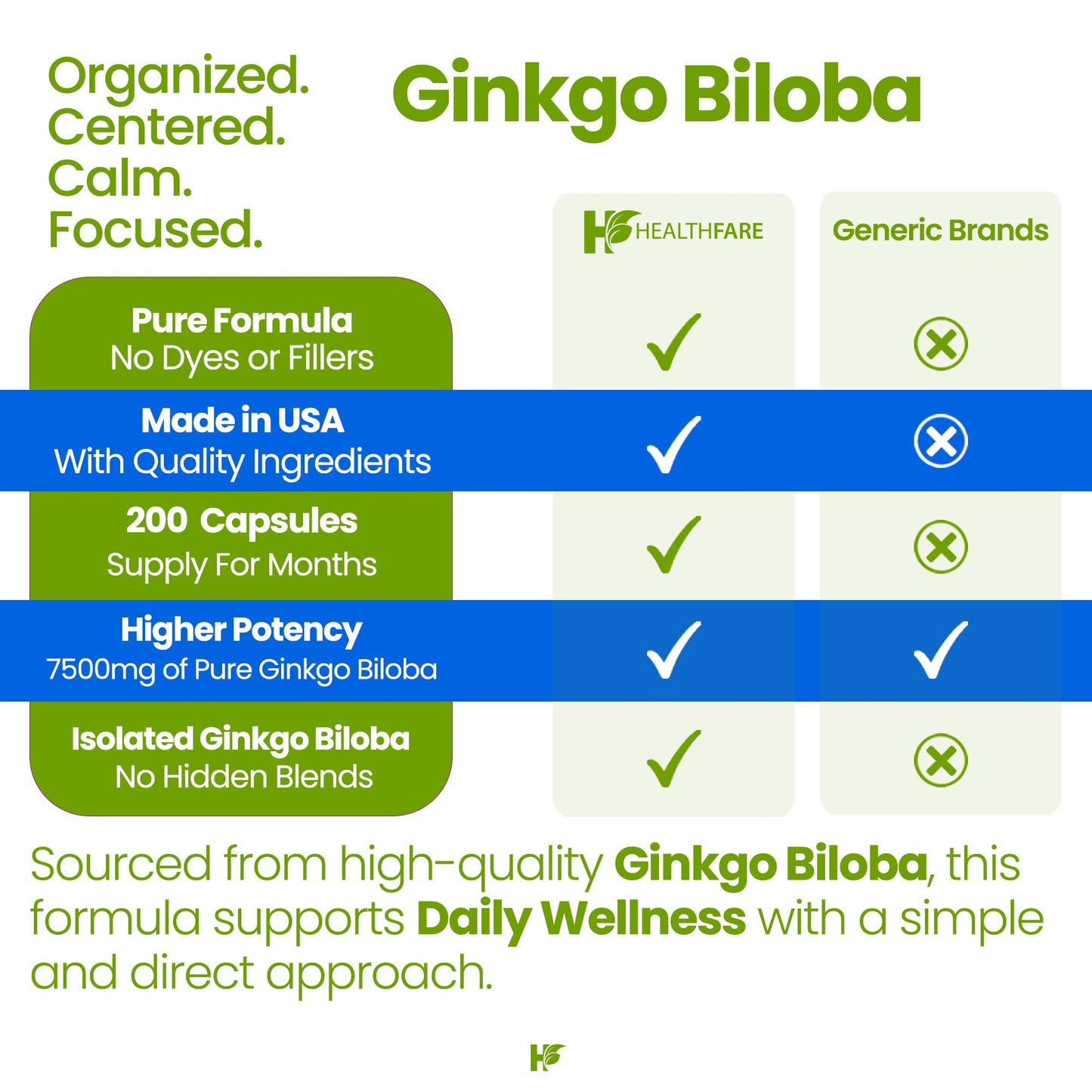 Healthfare Ginkgo Biloba Extract Capsules 200 Count