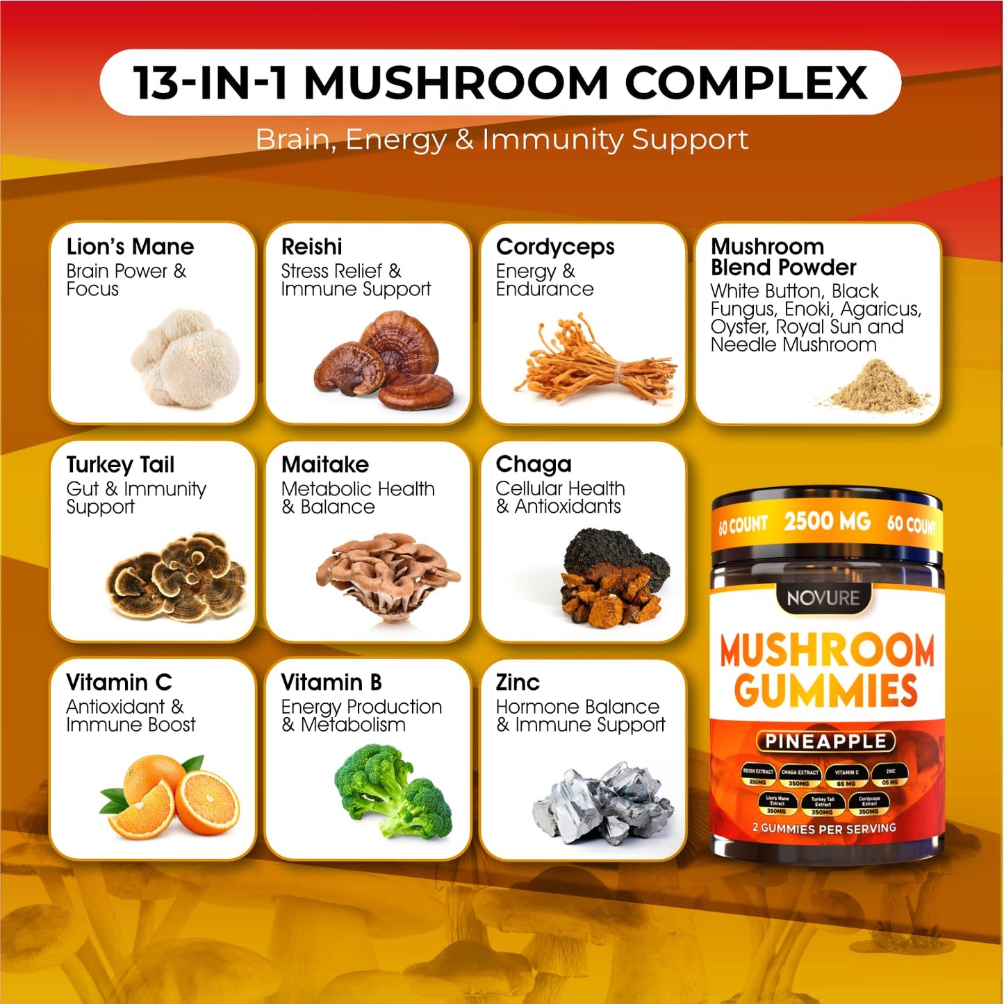 Novure Mushroom Gummies Gummy 2500 MG, 60 Count