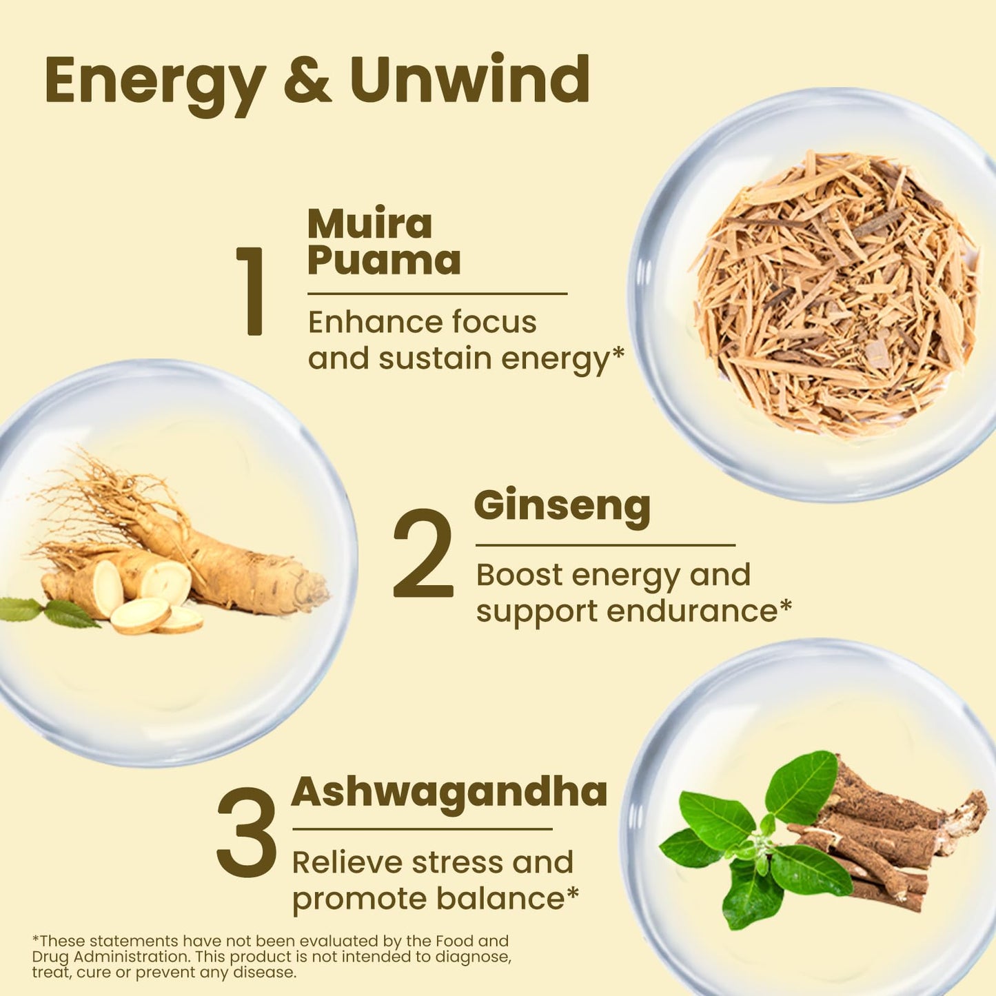 Potency Wood Ginseng Ashwagandha Ginkgo Tribulus, 60 Capsules