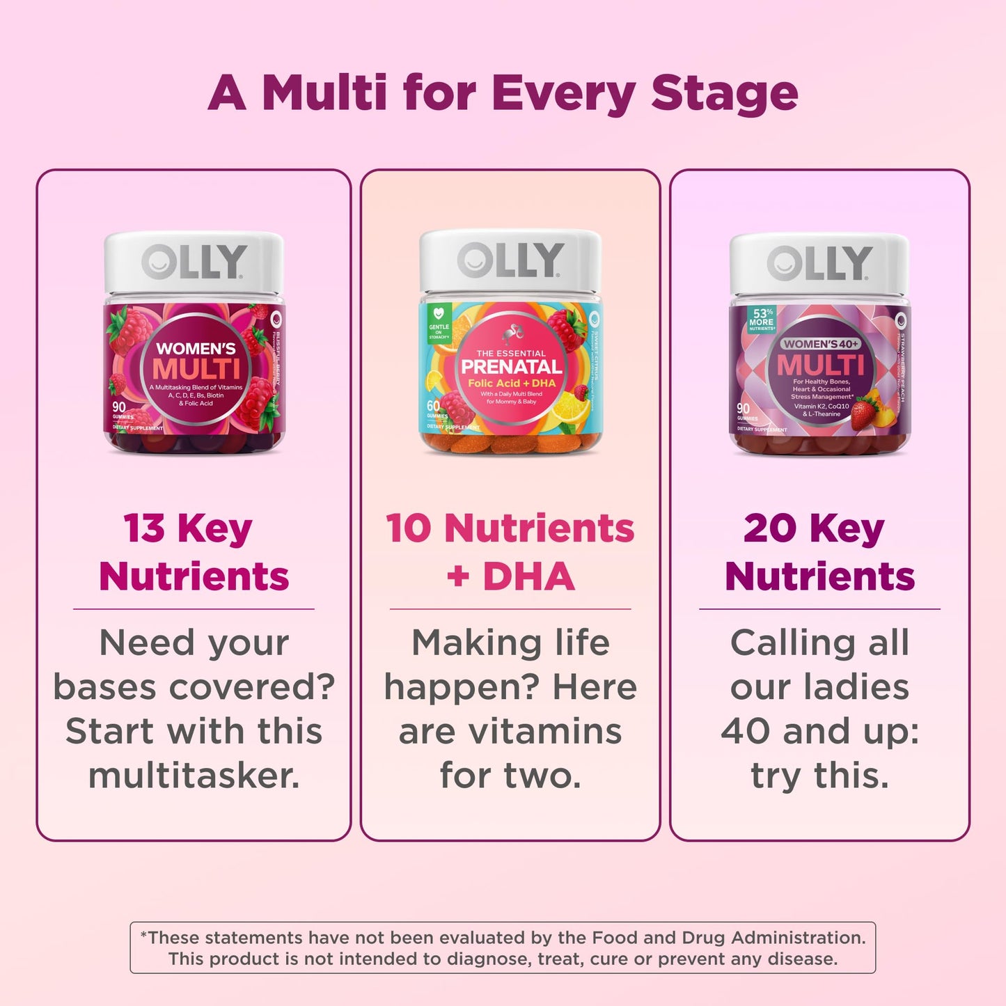 OLLY Women's Multivitamin Gummies, Supports Overall Wellness, Biotin - 130 Count