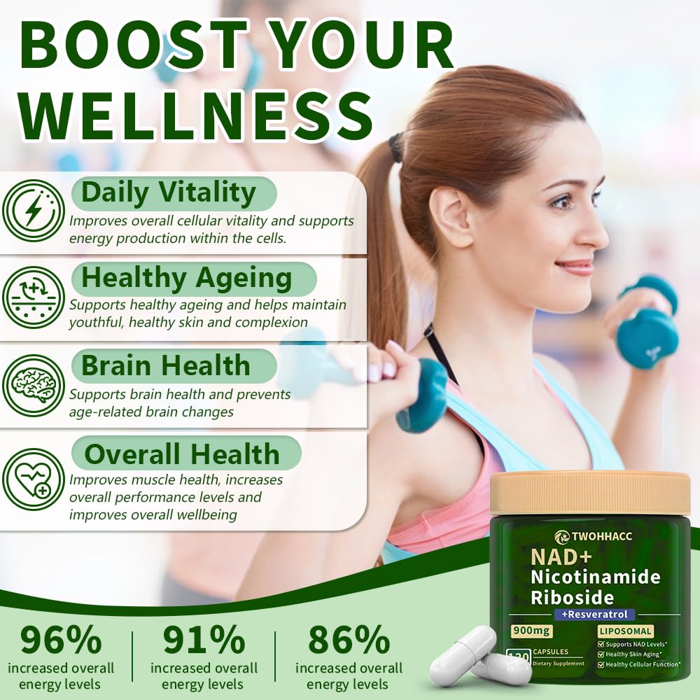 TWOHHACC NAD Nicotinamide Riboside Resveratrol 900mg Capsules 120 Count