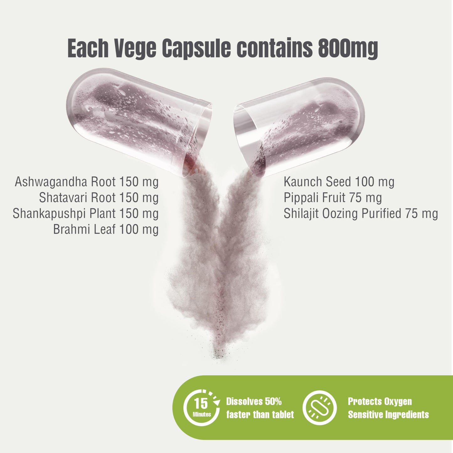 Herbsforever True Calm Capsules 90 Count