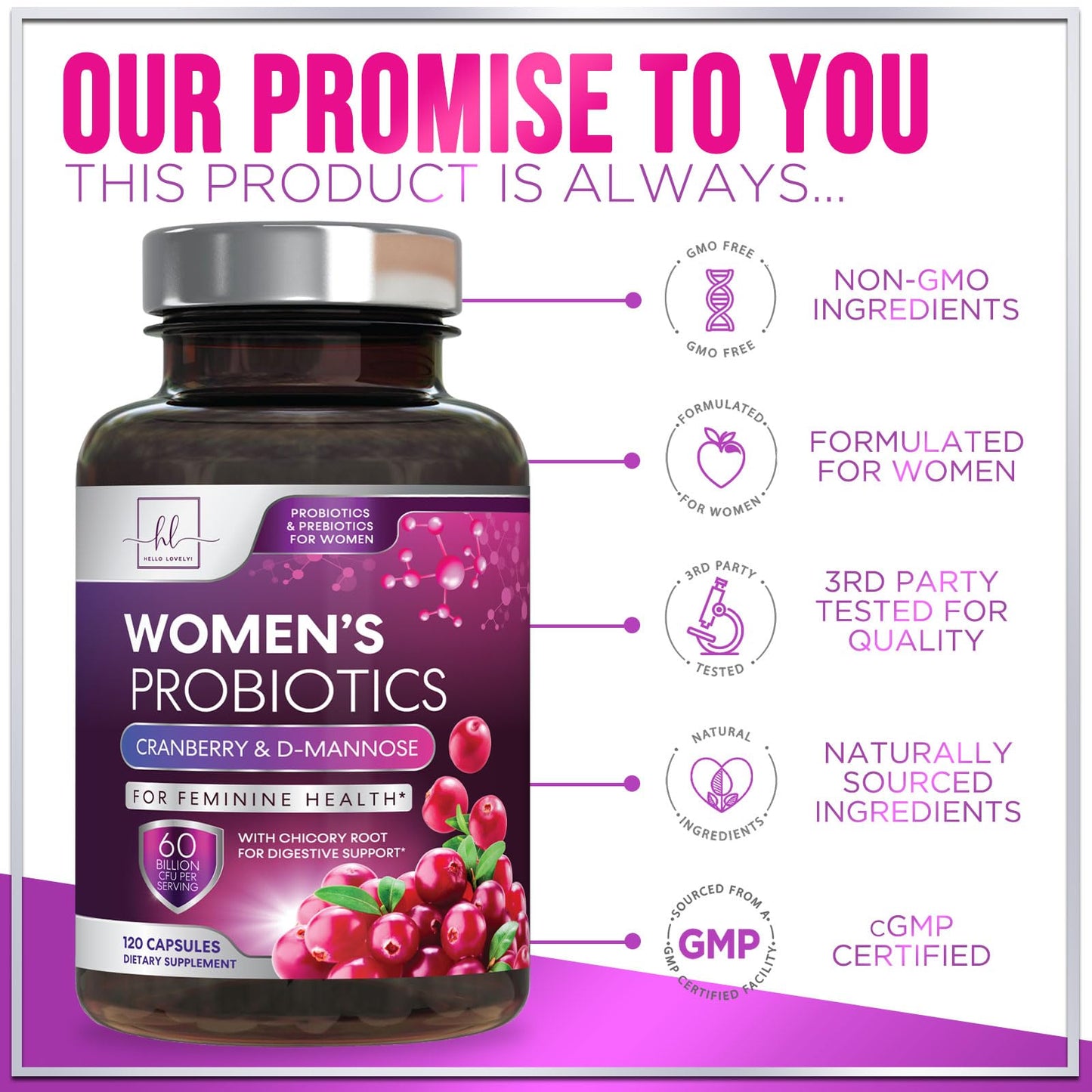 Hello Lovely! Probiotics for Women - Prebiotic and Probiotic Blend 60 Billion CFU Per Serving - 16 Strain Women's Probiotic for pH Balance & Vaginal Support - Digestive & Immune Support 120 Capsules