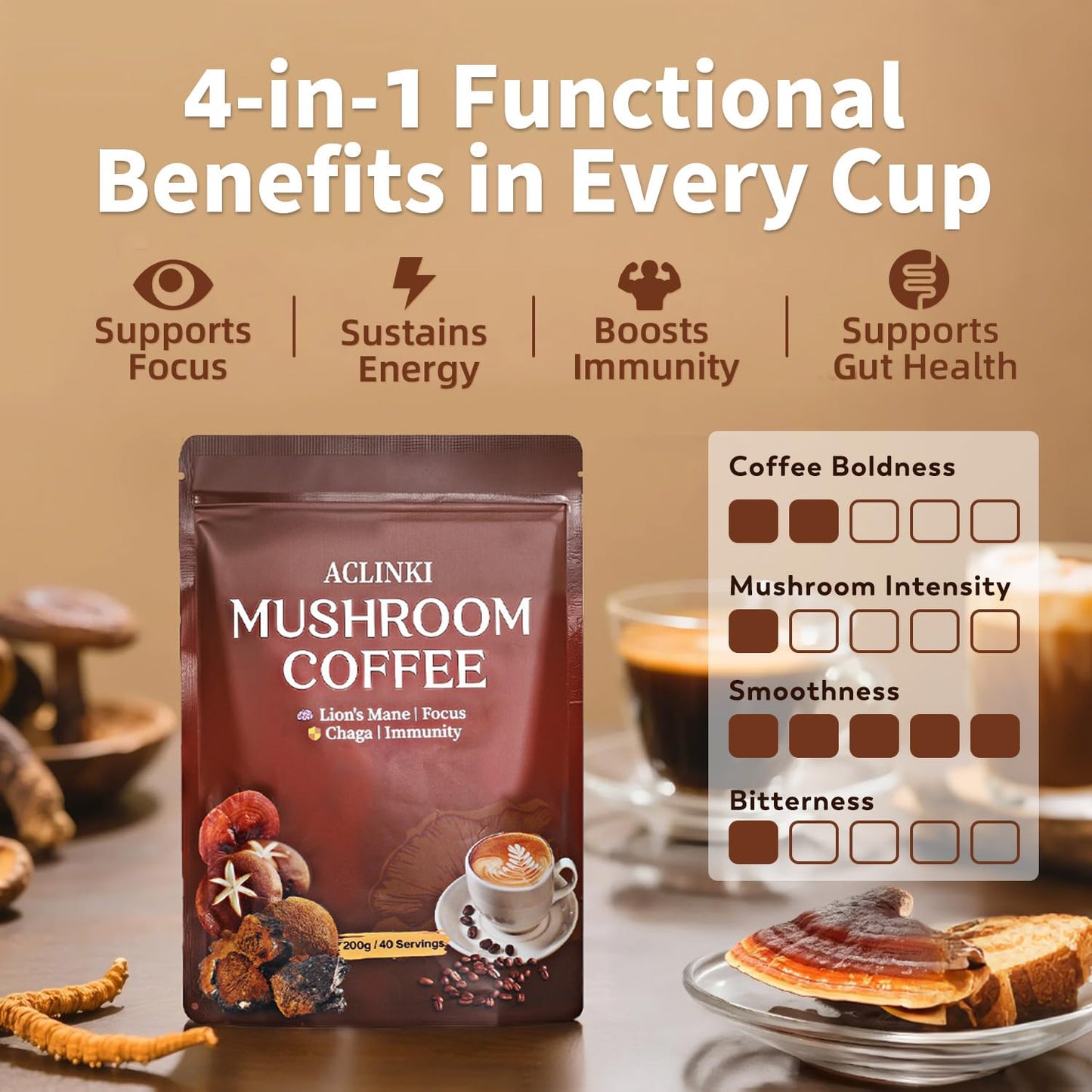 ACLINKI Organic Mushroom Coffee Powder 7.04 Ounce