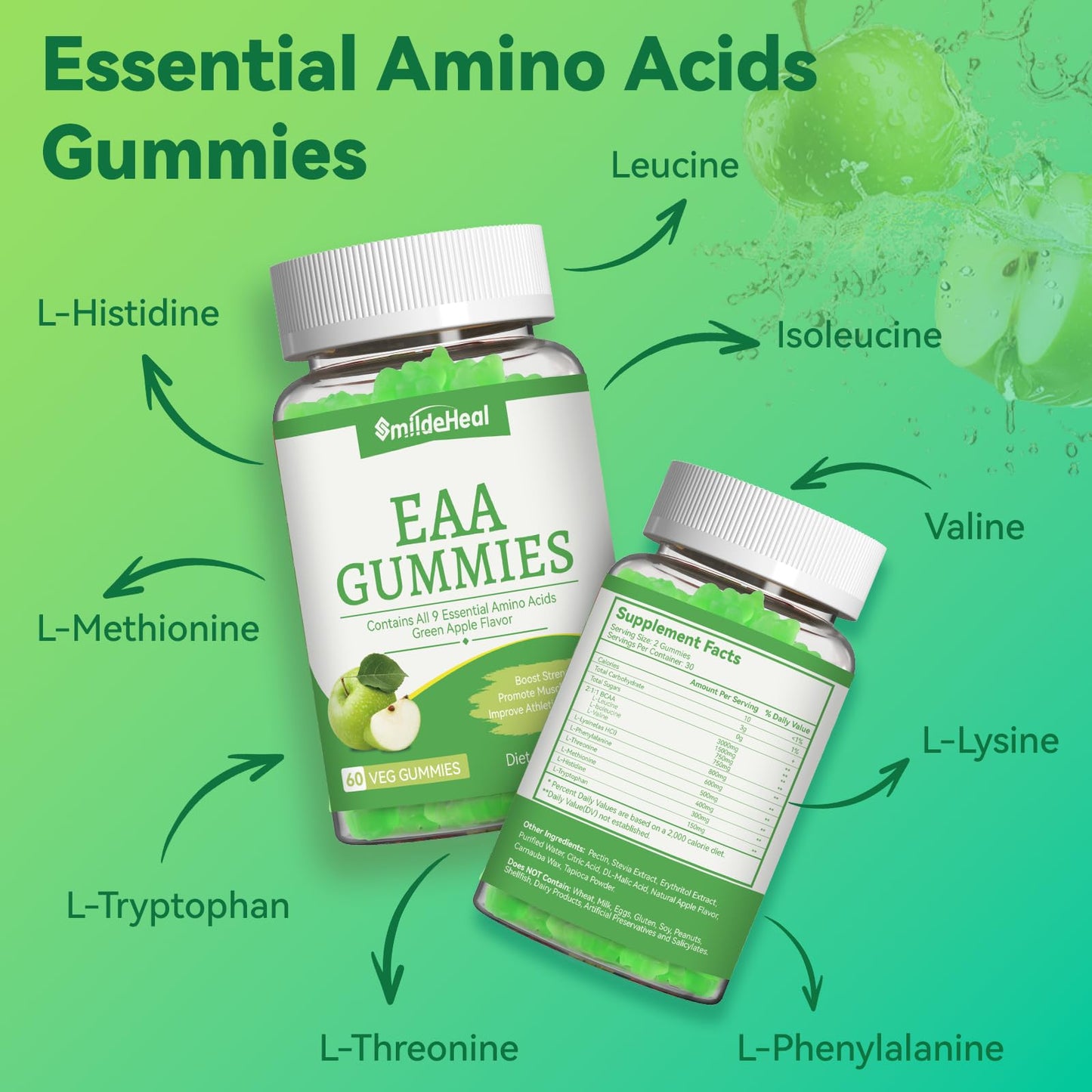 SmildeHeal EAA Gummies 120 Gummies