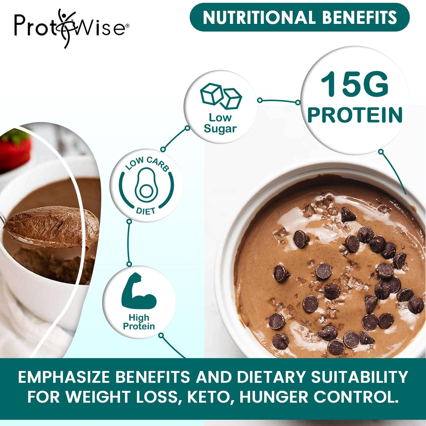 ProtiWise High Protein Shake & Pudding Mix Powder 7-Pack