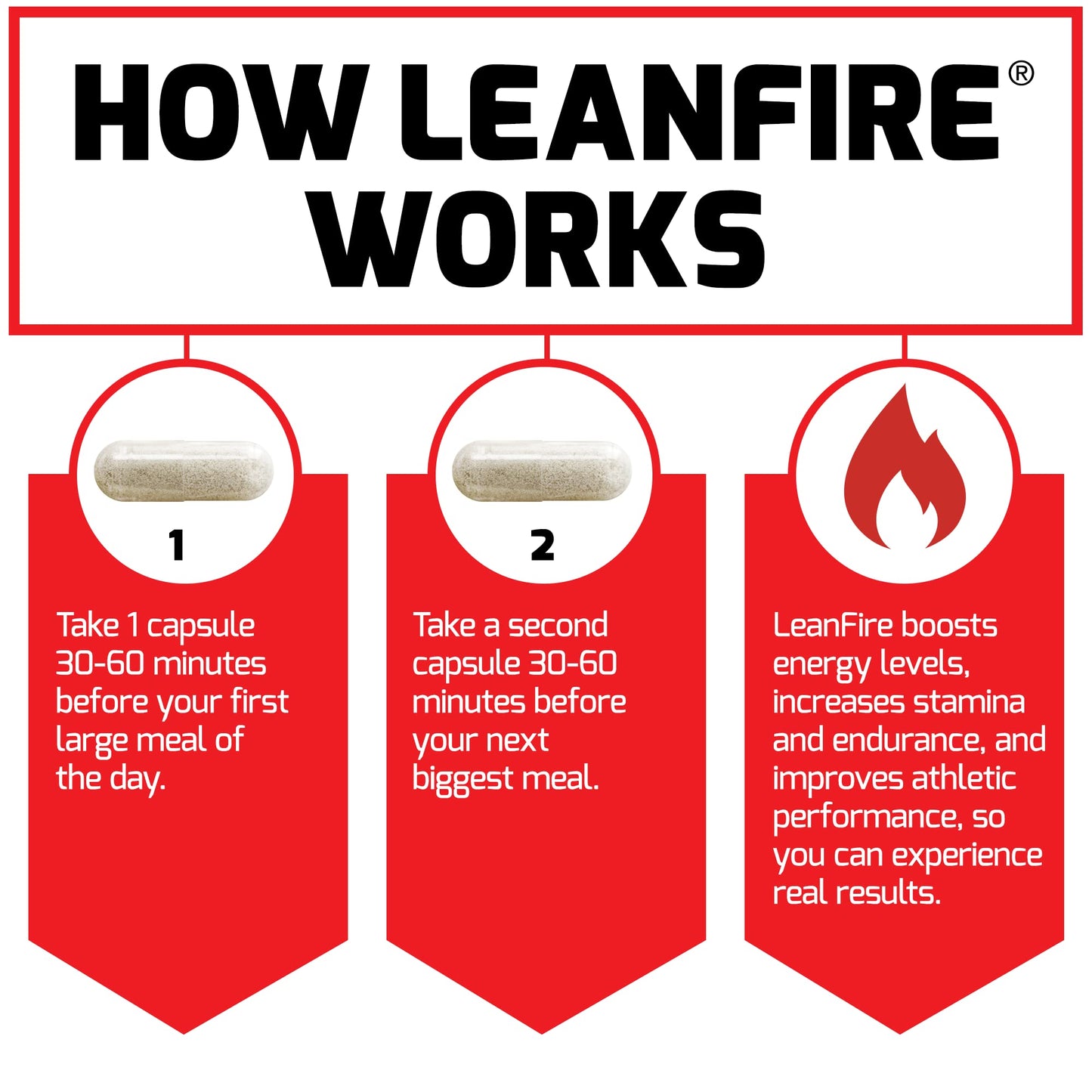 Force Factor LeanFire Pre Workout Energy Capsule 30 Count