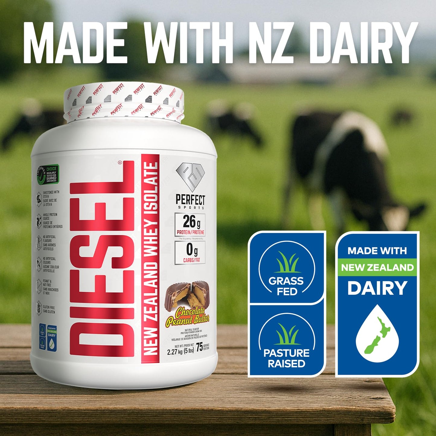 PERFECT SPORTS Diesel 100% New Zealand Whey Protein Isolate Powder, Chocolate Peanut Butter, 80 Servings