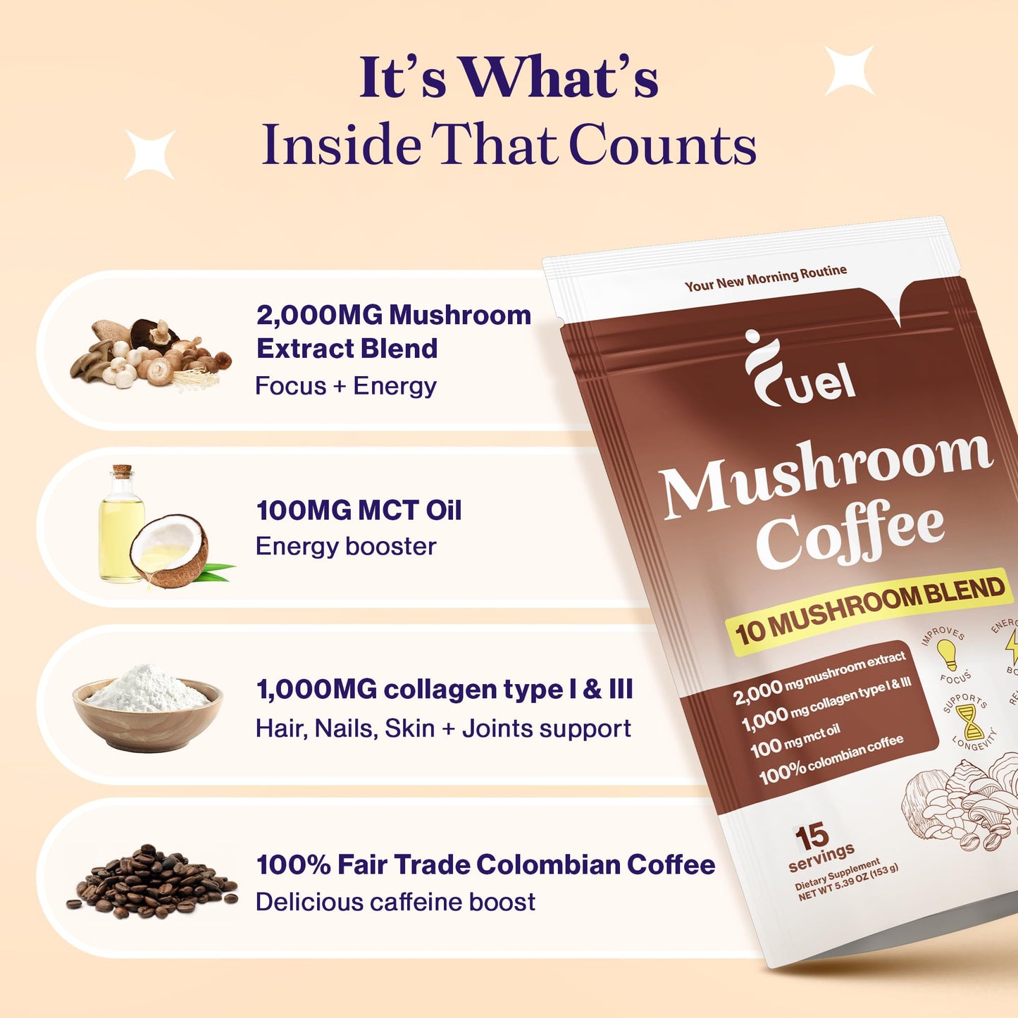 Fuel Collagen & Mushroom Coffee Powder 5.3 Ounce
