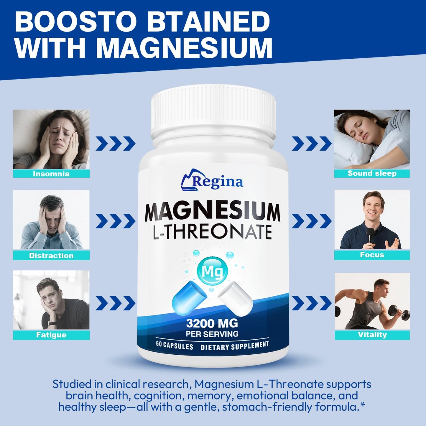 NEOGLI Magnesium L-Threonate Capsules, 60 Capsules