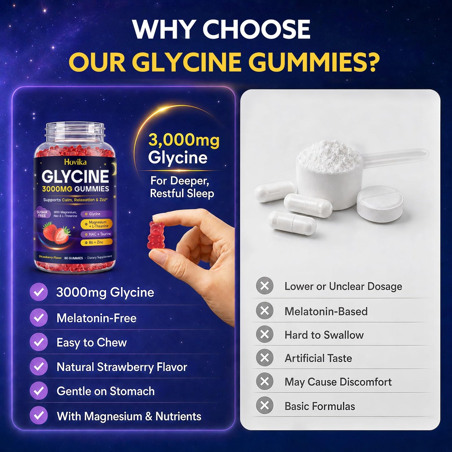 Hovika Glycine Gummies 60 Count