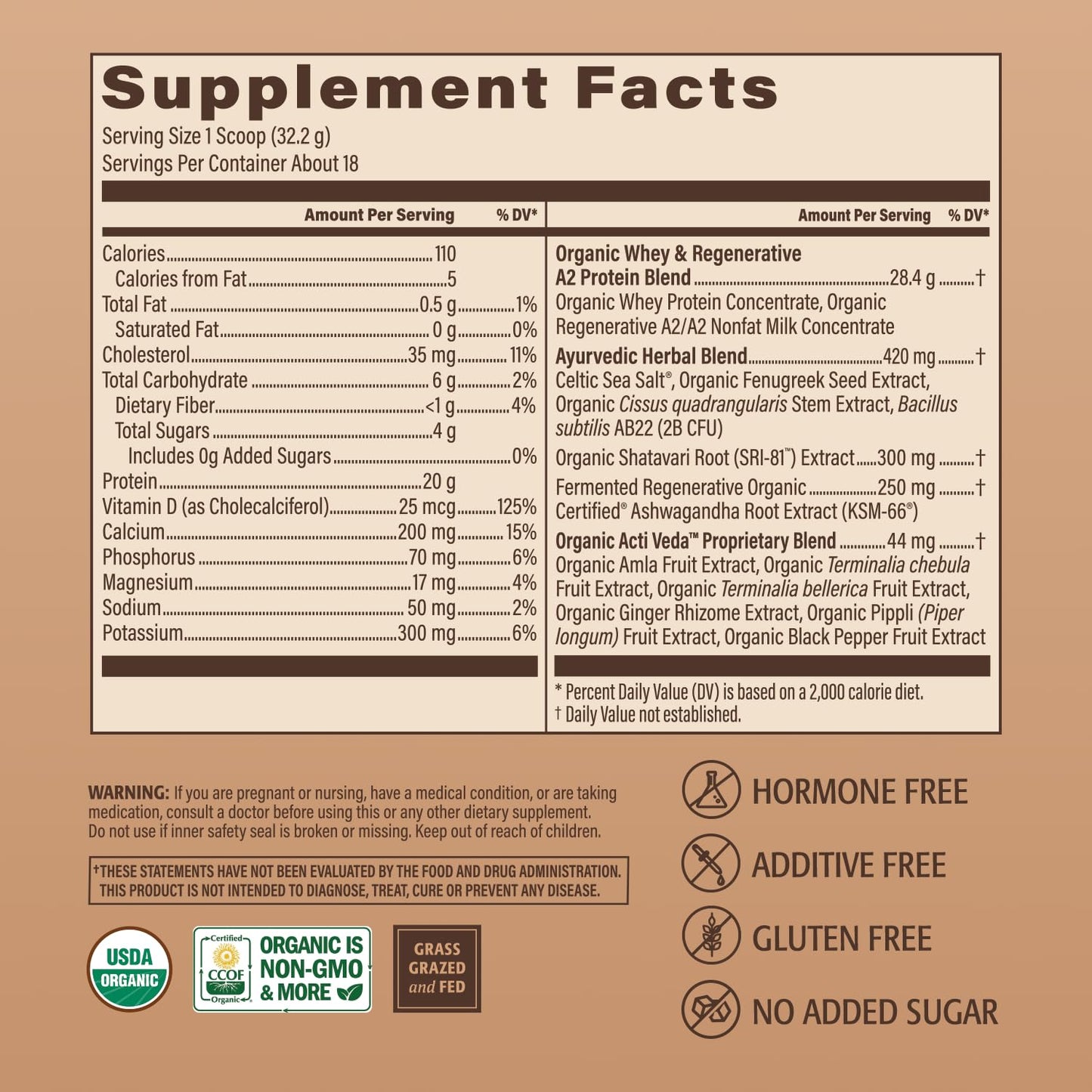ELEVATE ORGANIC Women’s Whey Protein Powder, Chocolate, 20.2g Protein