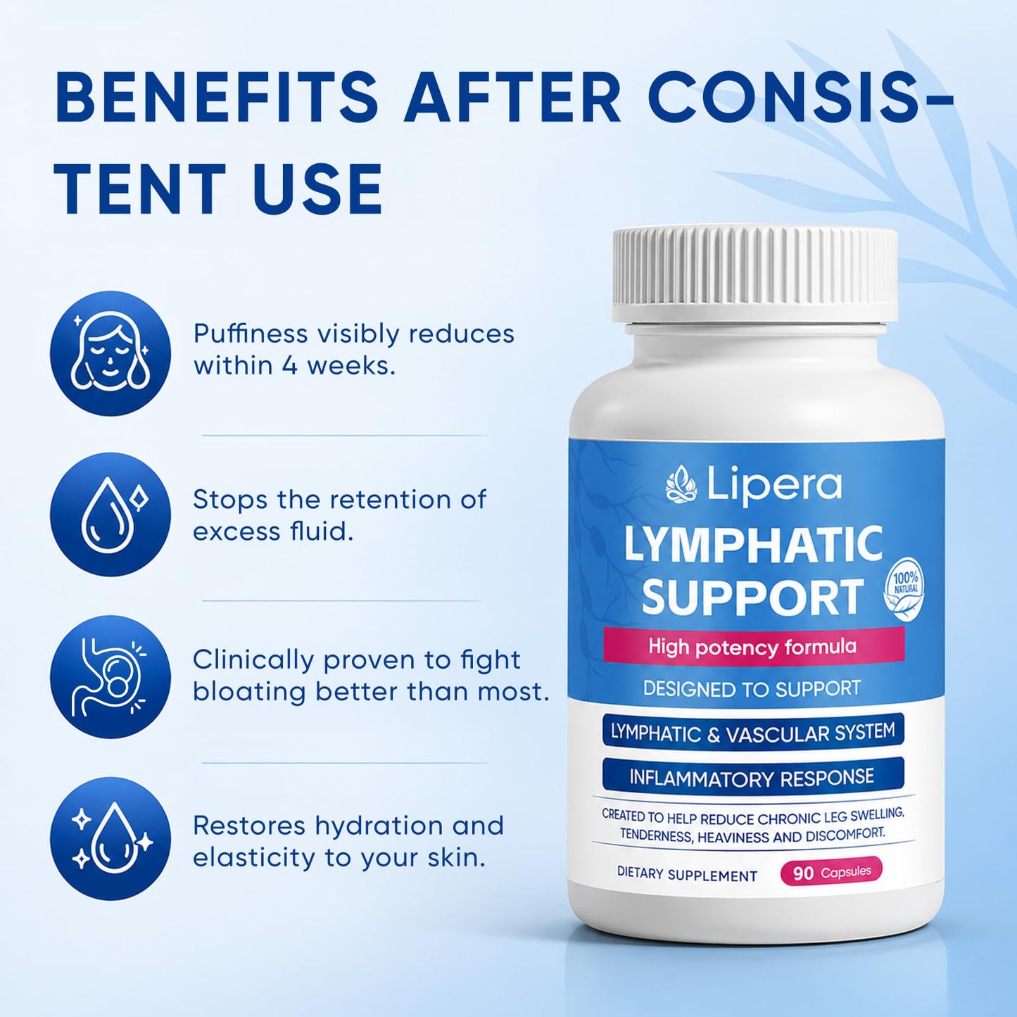 LIPERA LYMPHATIC Lymphatic Drainage Capsules 90 Capsules