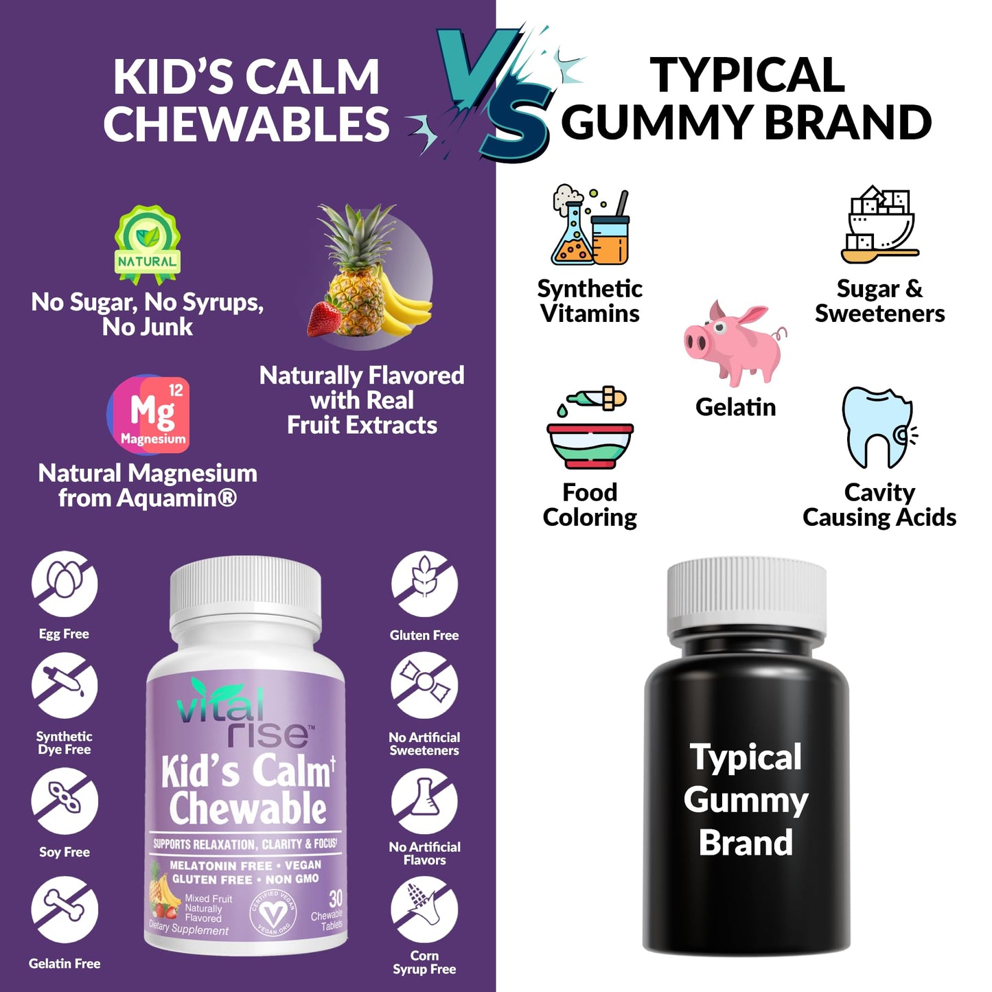 Vital Rise Kids Magnesium Chewable Tablets 30 Count