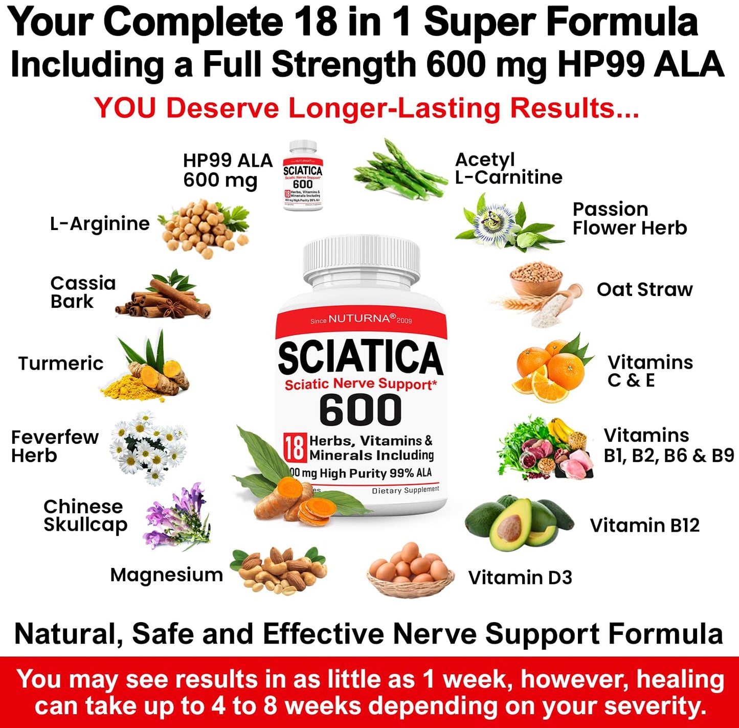 Nuturna Sciatica Nerve Relief Alpha Lipoic Acid 600 mg Capsules, 120 Count