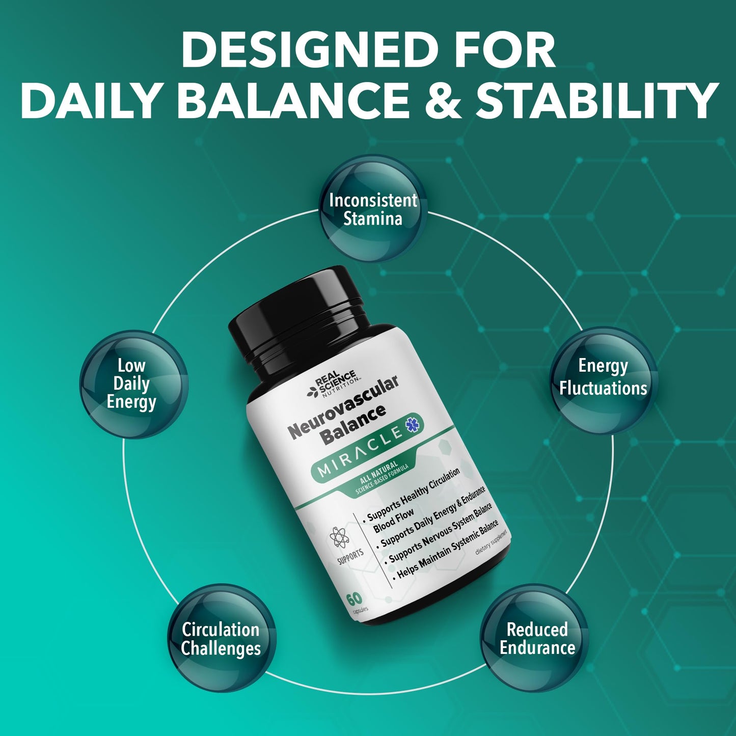 Real Science Nutrition Neurovascular Balance Capsules 60 Caps