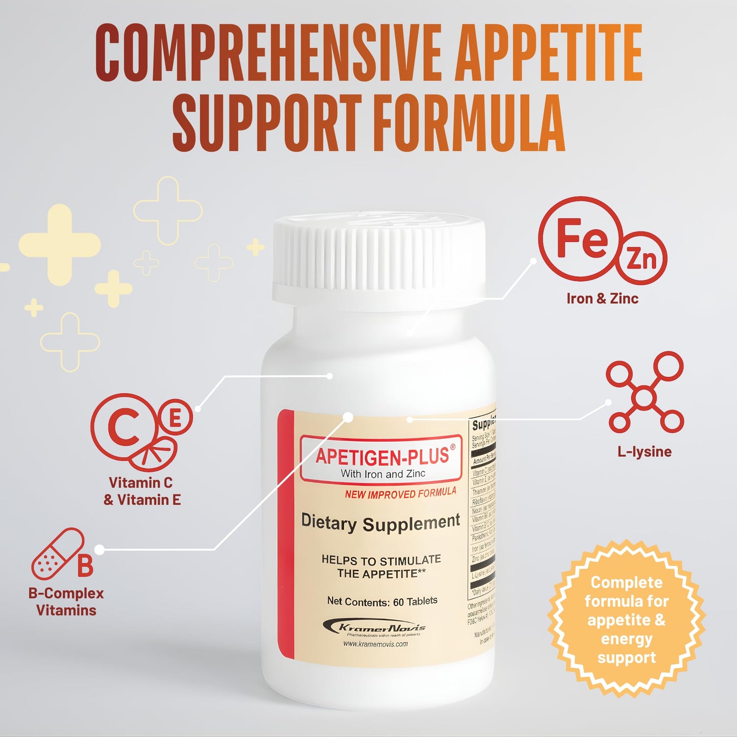 Apetigen Appetite Stimulant for Weight Gain – Multivitamin with Iron, Zinc, L-Lysine & B-Complex – Appetite Booster Tablets for Adults & Kids 12+ – Sugar Free, No Fish Oil, 60 Tablets