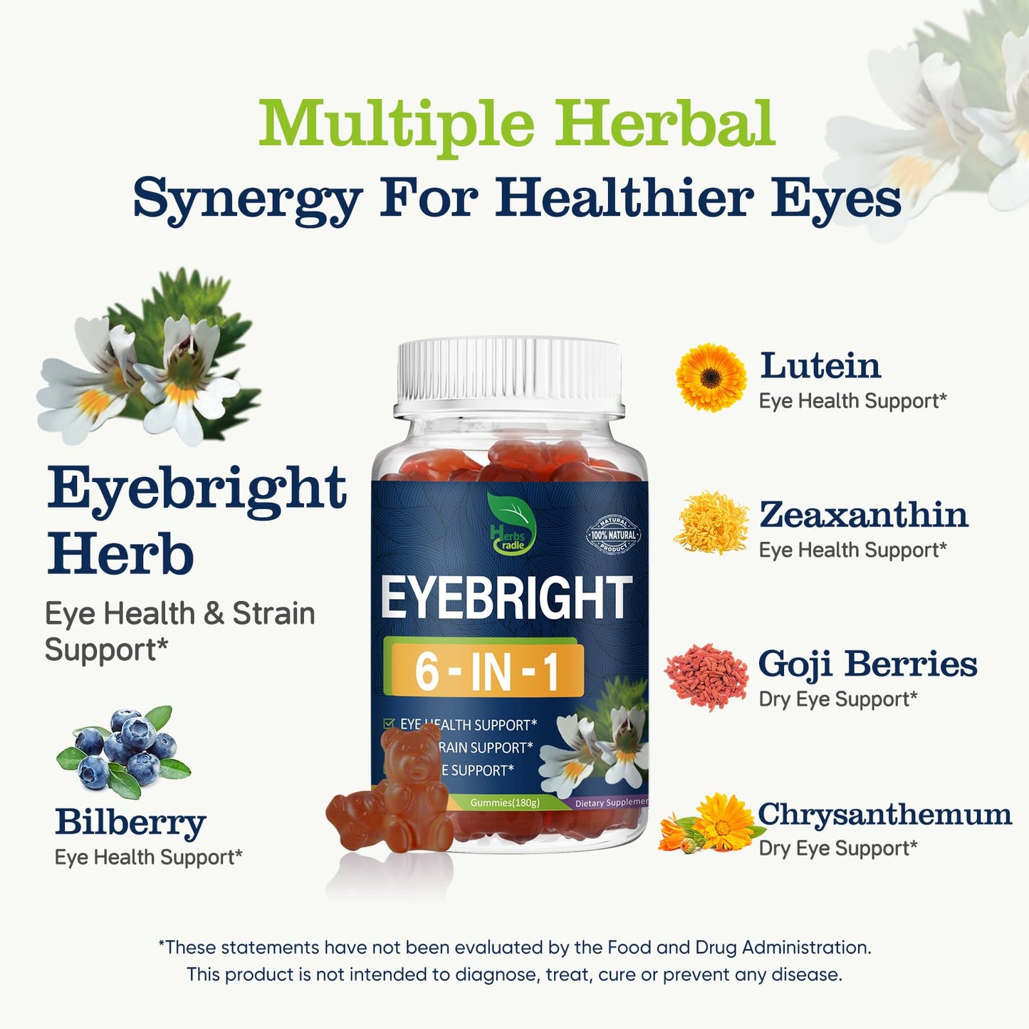 Herbscradle Eyebright Herb Extract Gummy, 60 Count