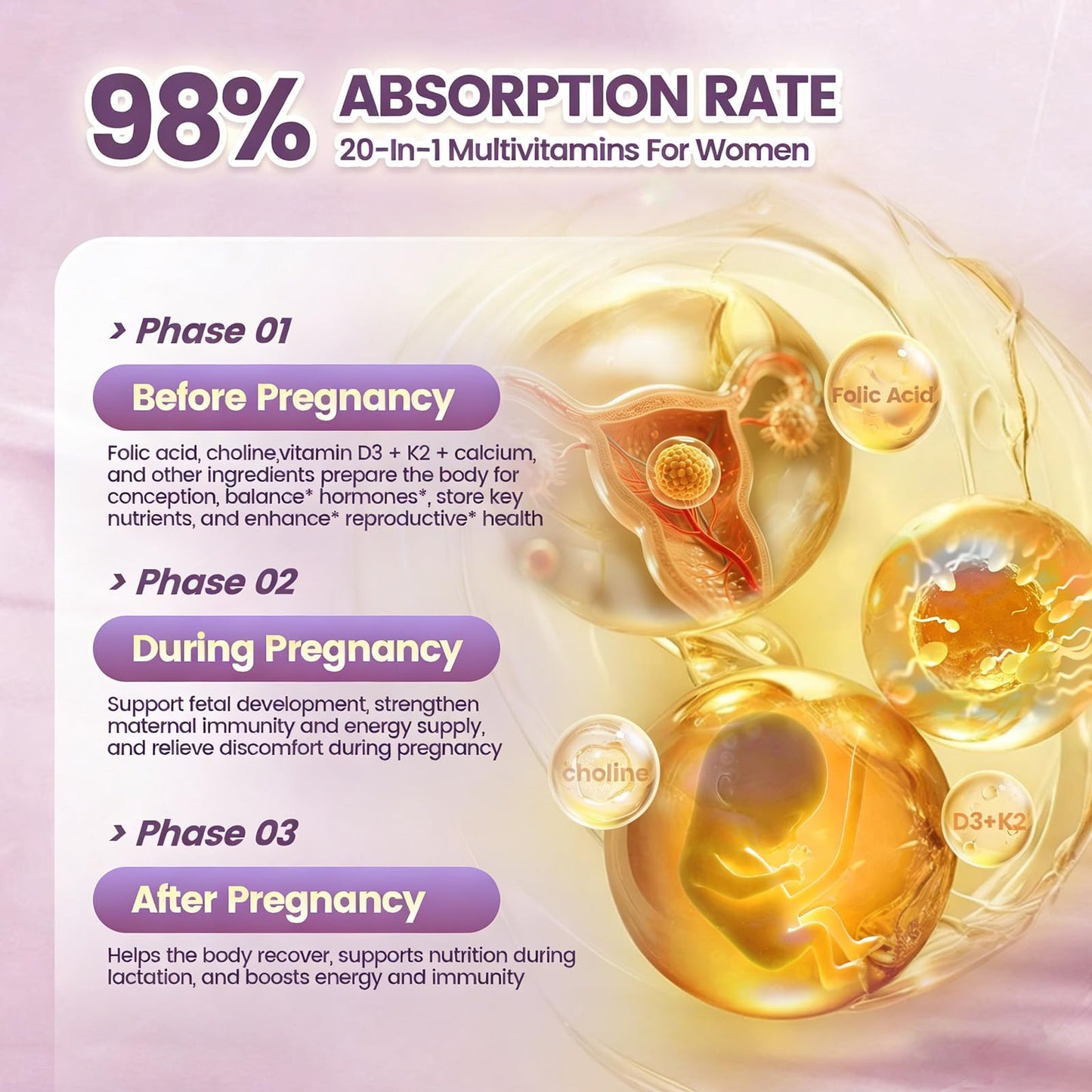 VivoNu Prenatal Vitamins for Women Softgels 300 Count