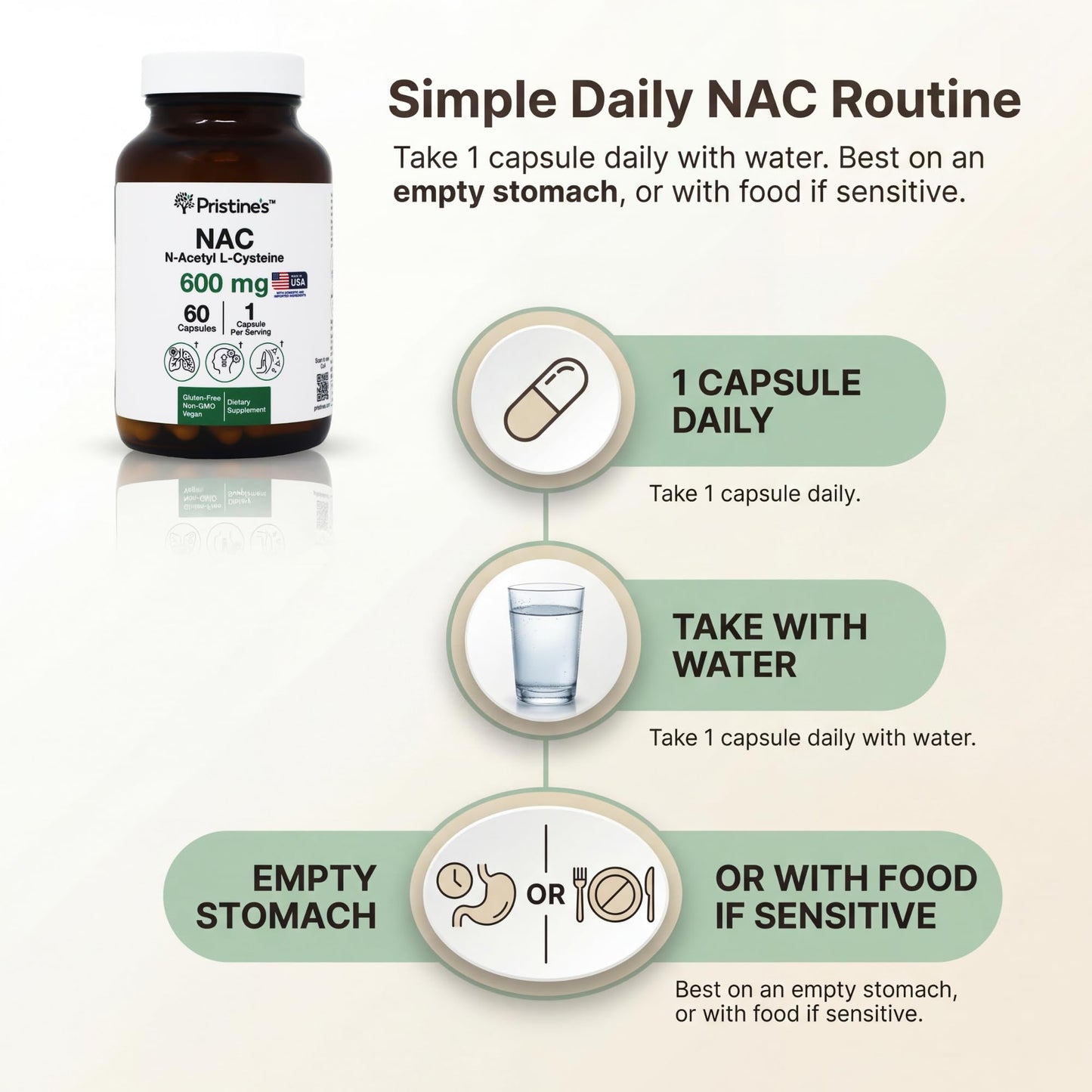PRISTINE'S N-Acetyl L-Cysteine (NAC) 600MG Capsule, 1 Count