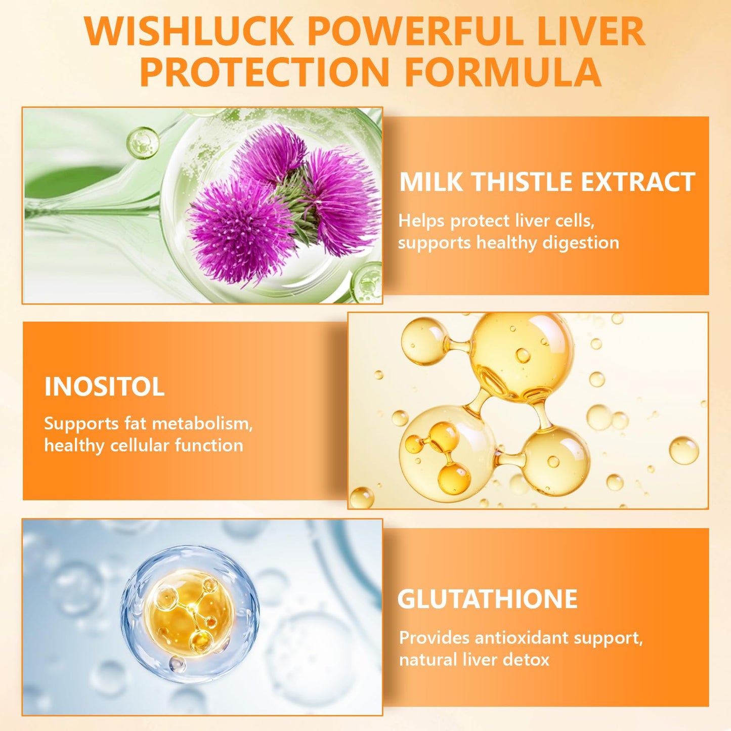 WISH LUCK Liver Cleanse Detox for Women with Milk Thistle, Dandelion for Liver Support, Inositol & Glutathione – Capsules, 60 Count