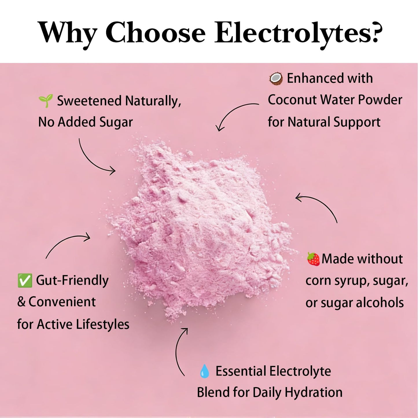 SERSANVE Raspberry Lemonade Electrolytes Powder 30 Servings